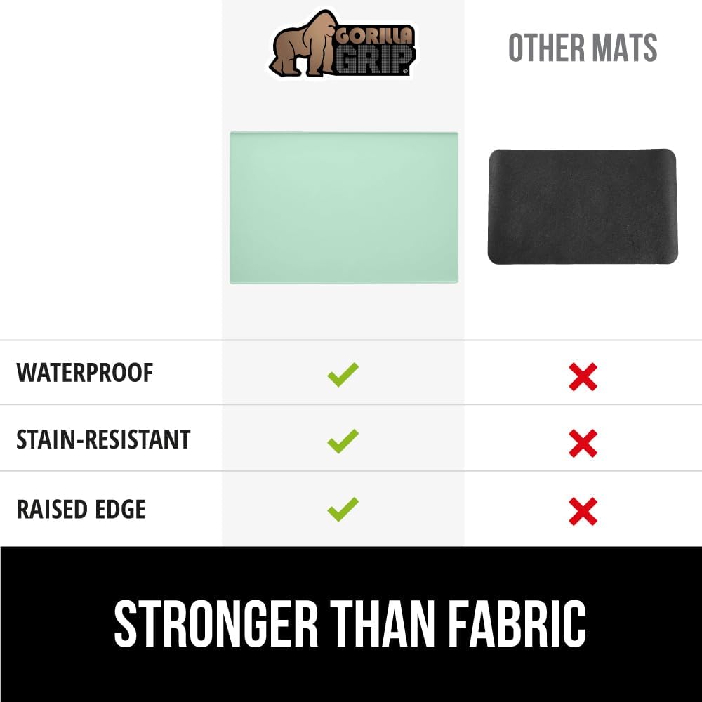 GORILLA GRIP Silicone Coffee Mat, Espresso Drink Bar Station Accessories, Waterproof Heat-Resistant Dish Drying Mats, Stay in Place on Kitchen Counter, Home Kitchen Decor Essentials, 11.5x18.5, Mint