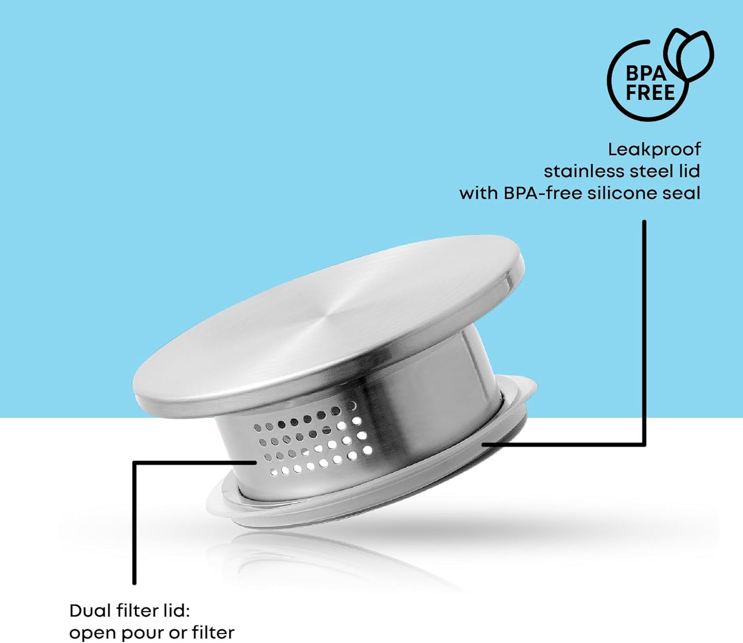 JoyJolt Glass Pitcher with Lid - 50oz Borosilicate Water Carafe, Jug with Stainless Steel Lid for Iced Tea, Lemonade, Juice, Mixed Drinks