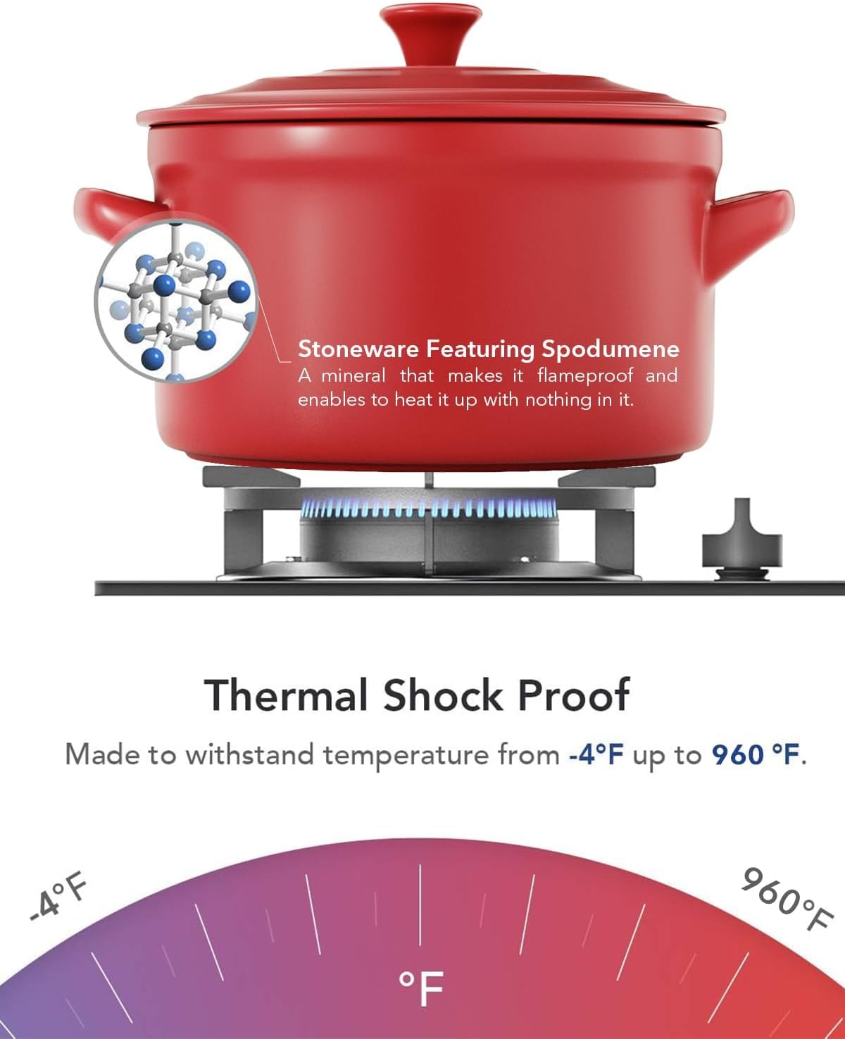 LE TAUCI 3 qt Ceramic Dutch Oven for Bread Baking with Silicone Sling- Lightweight, Non-Toxic, No Seasoning Needed- Oven, Microwave & Dishwasher Safe, Ideal for Home Bakers & Beginners, Chili Red