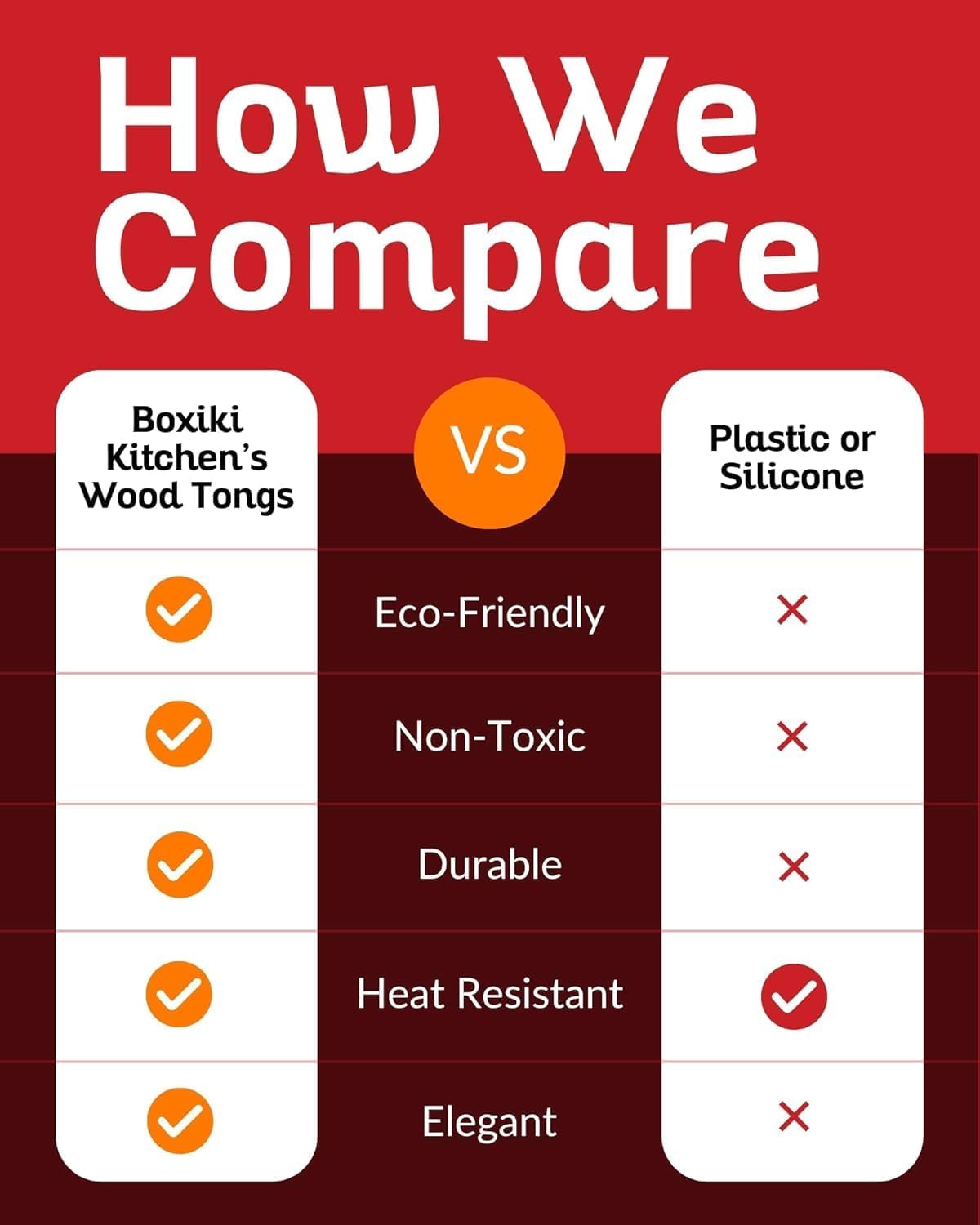 Boxiki Kitchen 9 Inch Tongs for Cooking with Wooden Tips - Nonstick Kitchen Tongs for Serving Food, Grilling, Cooking, BBQ and Tossing Salad - Made of Natural Walnut Wood