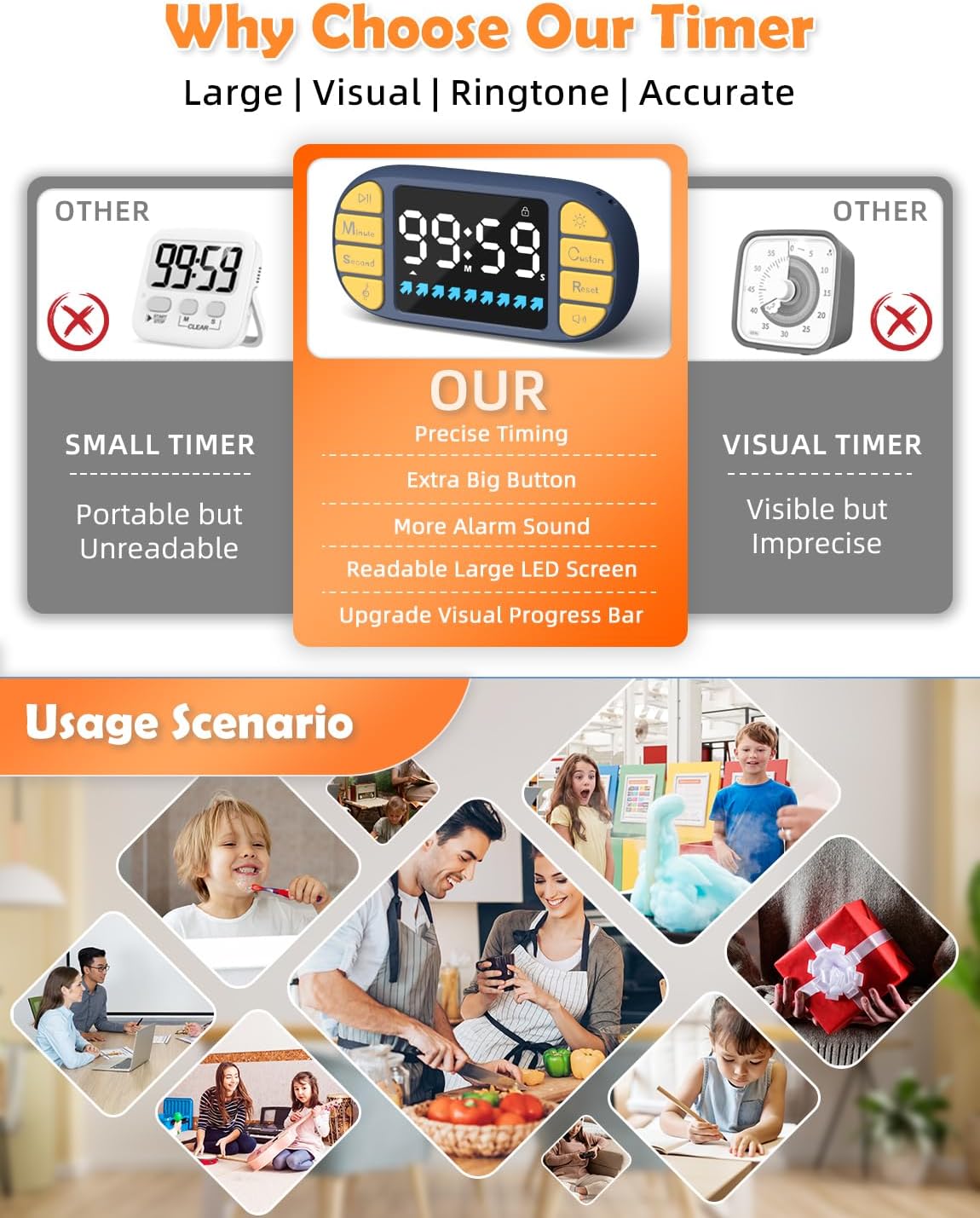 DOOMAY Digital Kitchen Visual Timer: 3.6'' Large LED Display, Magnetic, 3 Brightness, 4 Alarms and Volume, Memory Function, Countdown Count up for Cooking, Classroom, Home Gym, AAA Battery Included