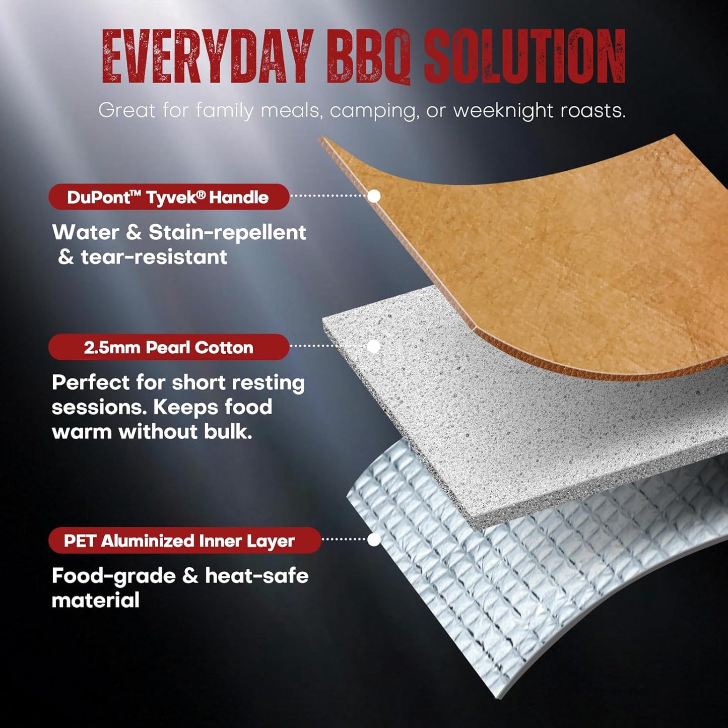 AMADOCOOK™ BBQ Blanket for Resting Meat - Reusable Insulated Meat Resting Bag for Moisture Retention and Tender BBQ - Heavy-Duty with Wide Mouth for Large Brisket, Turkey (21"Original) (21" Original)