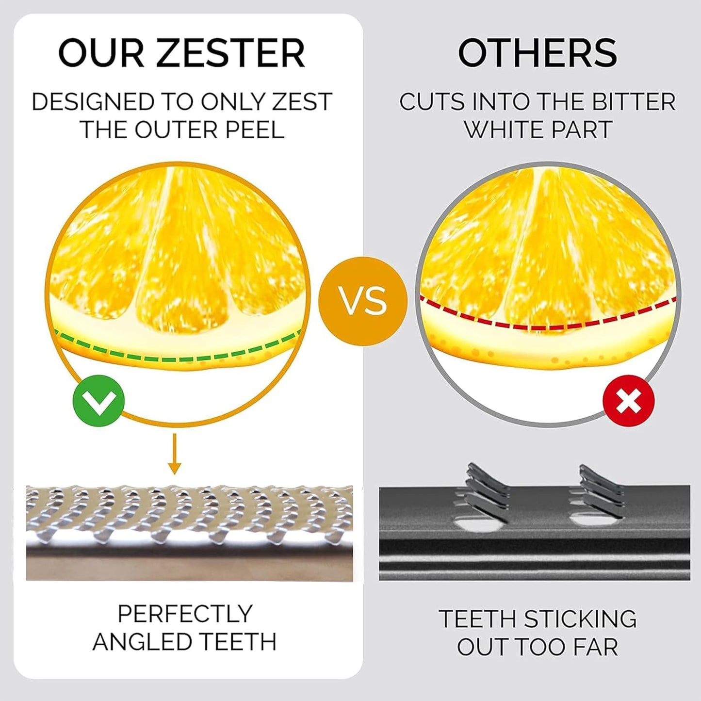 Premium Kitchen Lemon and Parmesan Cheese Zester - Versatile Spiralizer for Fruits, Vegetables, Garlic, and Citrus Finest Food Shredder and Peeler - Essential Zesting Tool for Culinary Enthusiasts