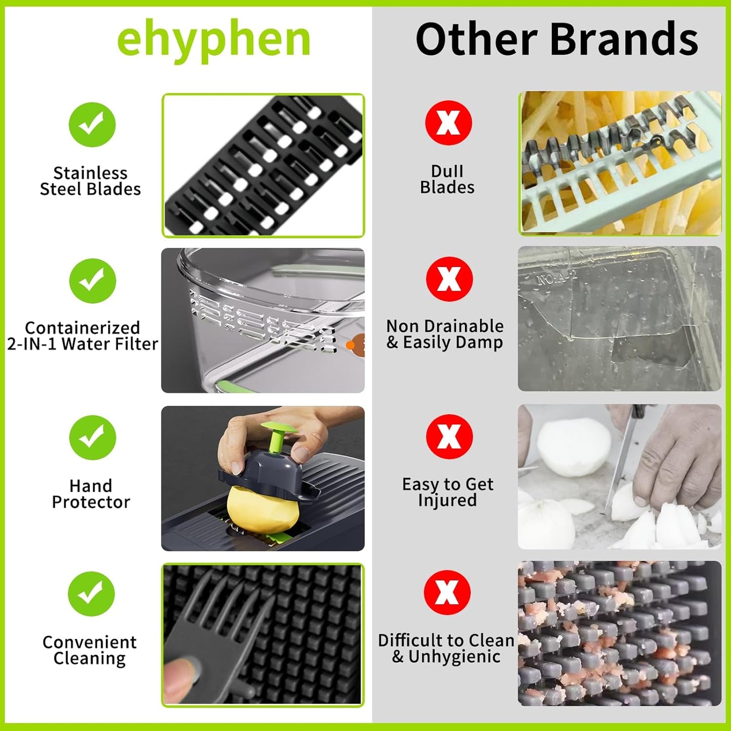 16 in 1 BPA free Vegetable Chopper with Container,Salad Food Veggie Chopper,Onion Cutter,Mandoline Slicer,Includes Egg Separator & Peeler,Non-Slip Base & Safety Guard,Chop 50% Faster(White)