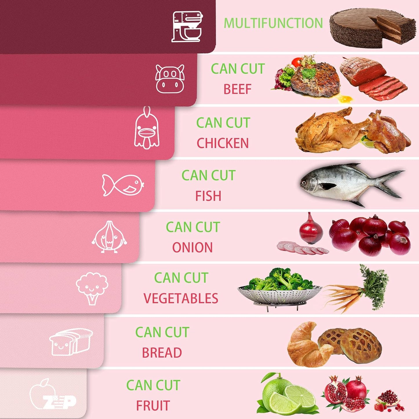 ZVP Plastic Cutting Boards for Kitchen, Flexible Cutting Mats, Gradient Pink Chopping Boards with Food Icon, Non-Slip, Non Porous, BPA Free, Dishwasher Safe
