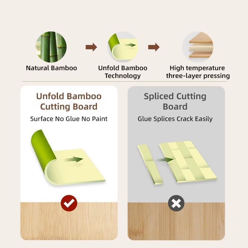 No Glue and Healthy & Organic Non Toxic Small Bamboo Cutting Board with hands for Kitchen,Plastic Free, Juice Groove, Non-solid Wood Cutting Board for Meat, Vegetables and Fruits (12 * 8inch)