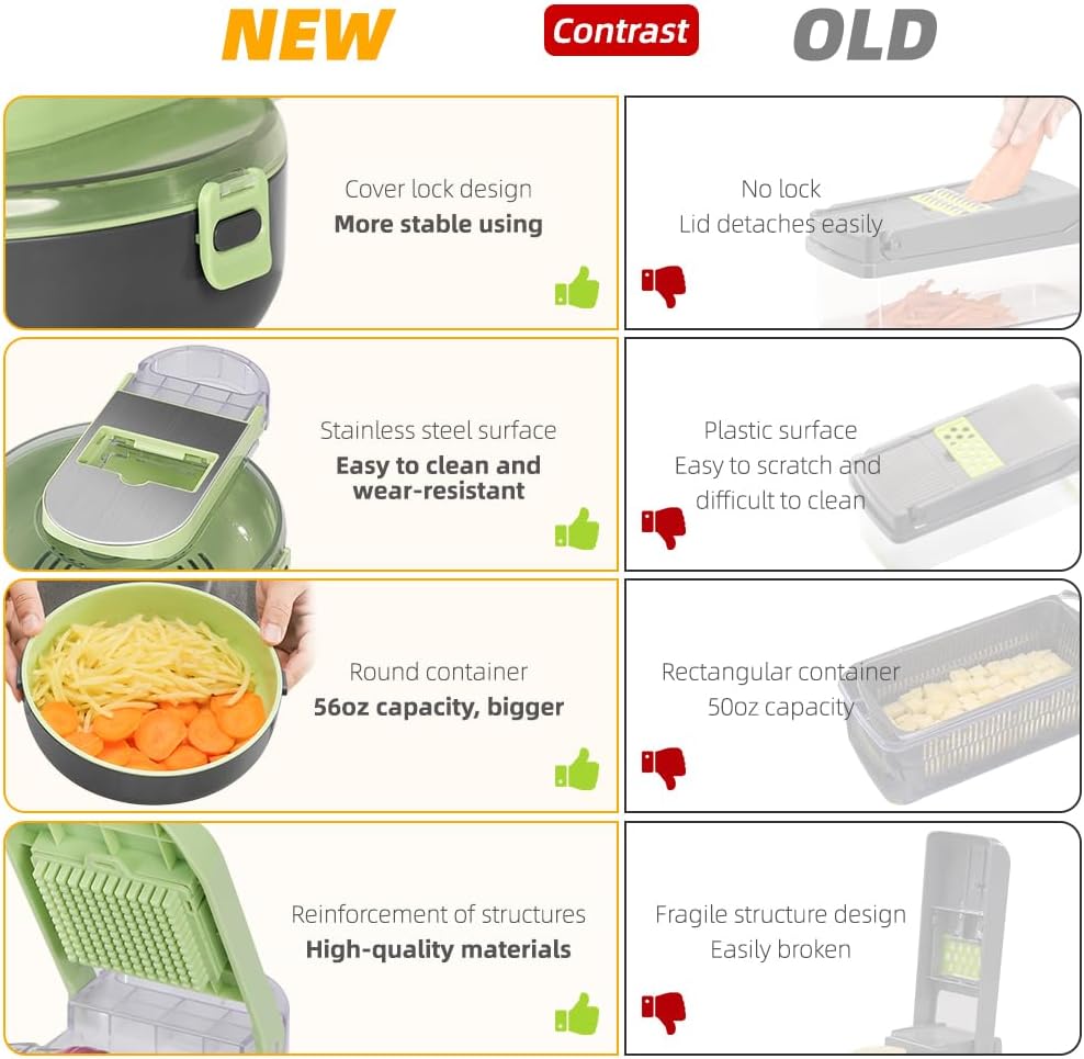 KEOUKE Vegetable Chopper Mandoline Slicer Round - 13 in 1 Interchangeable Blades Food Chopper with Container, Hand Guard & Drainer, Veggie Dicer Kitchen Gadget for Onion, Cucumber, Tomato, Fruit