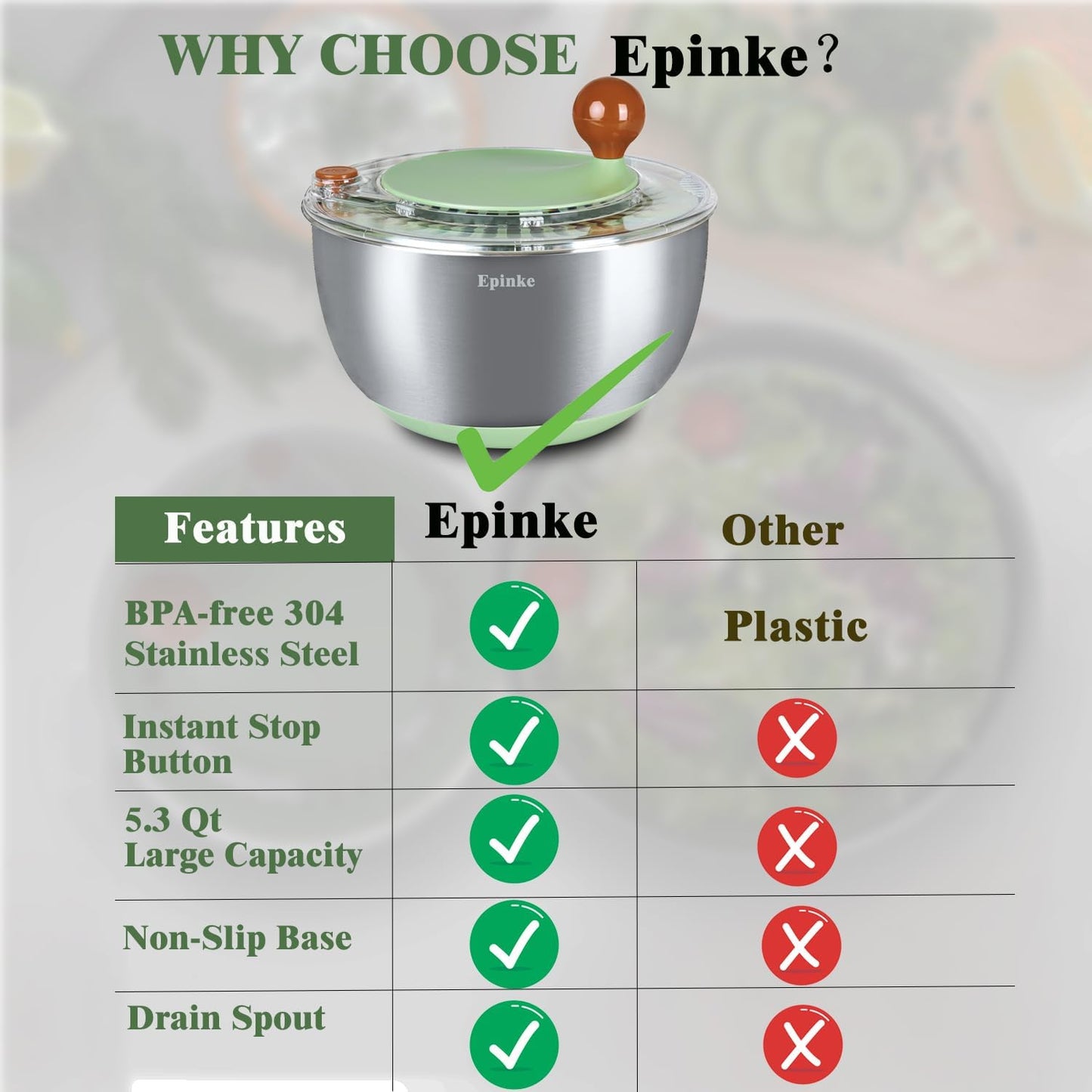 5.3Qt Stainless Steel Salad Spinner with Stop Button, Vegetable Dryer Spinner, Salad Spinner Stainless Steel with Drain, Non-Slip Base, Dishwasher Safe