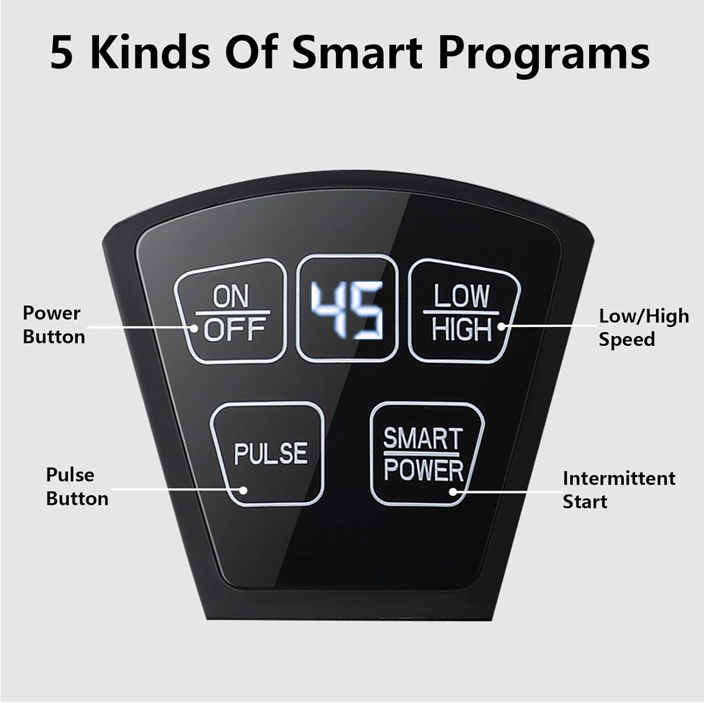 Liebe&Lecker Blender with 1200W-Peak-Watts, Powerful Smoothie Blender Smart Technology Blended Frozen Fruit for Smoothies, with Two 28-oz To-go Cups & Spout Lids