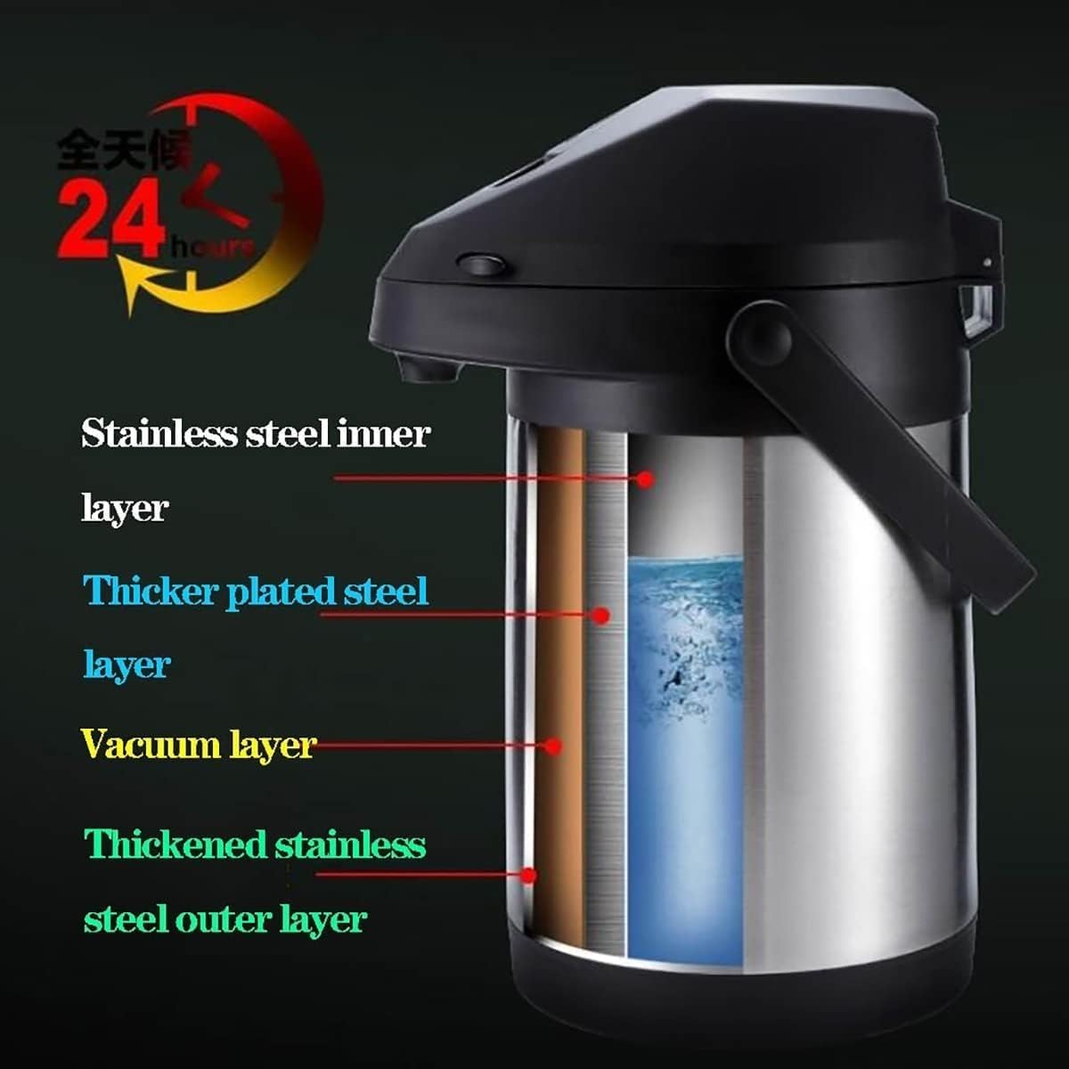 135 oz&4L Airpot Coffee Carafe Thermal for Keeping Hot,Airpot Thermal Coffee Dispenser with Pump,Double Walled Vacuum Insulated 304 Stainless Steel Beverage Dispenser Lever Action for Hot/Cold