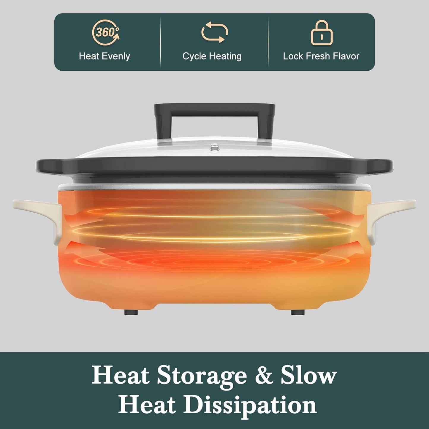 6 Quart Programmable Slow Cooker Removable Healthy Nonstick Crock Pot - Small Kitchen Appliance for Family Dinners - Serves 6+ People - Heat Settings: Keep Warm Oatmeal Oatmeal