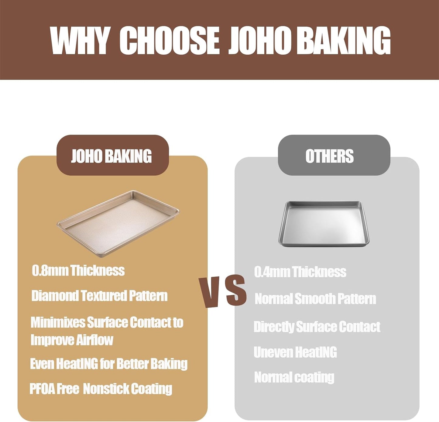 Cookie Sheets for Baking Nonstick, 2 Pack Heavy Duty 0.8mm Baking Sheet Pan Set Quarter(9x13in) & Jelly Roll(10x15in) with Diamond Texture, Gold Commercial Grade, Small Oven Safe