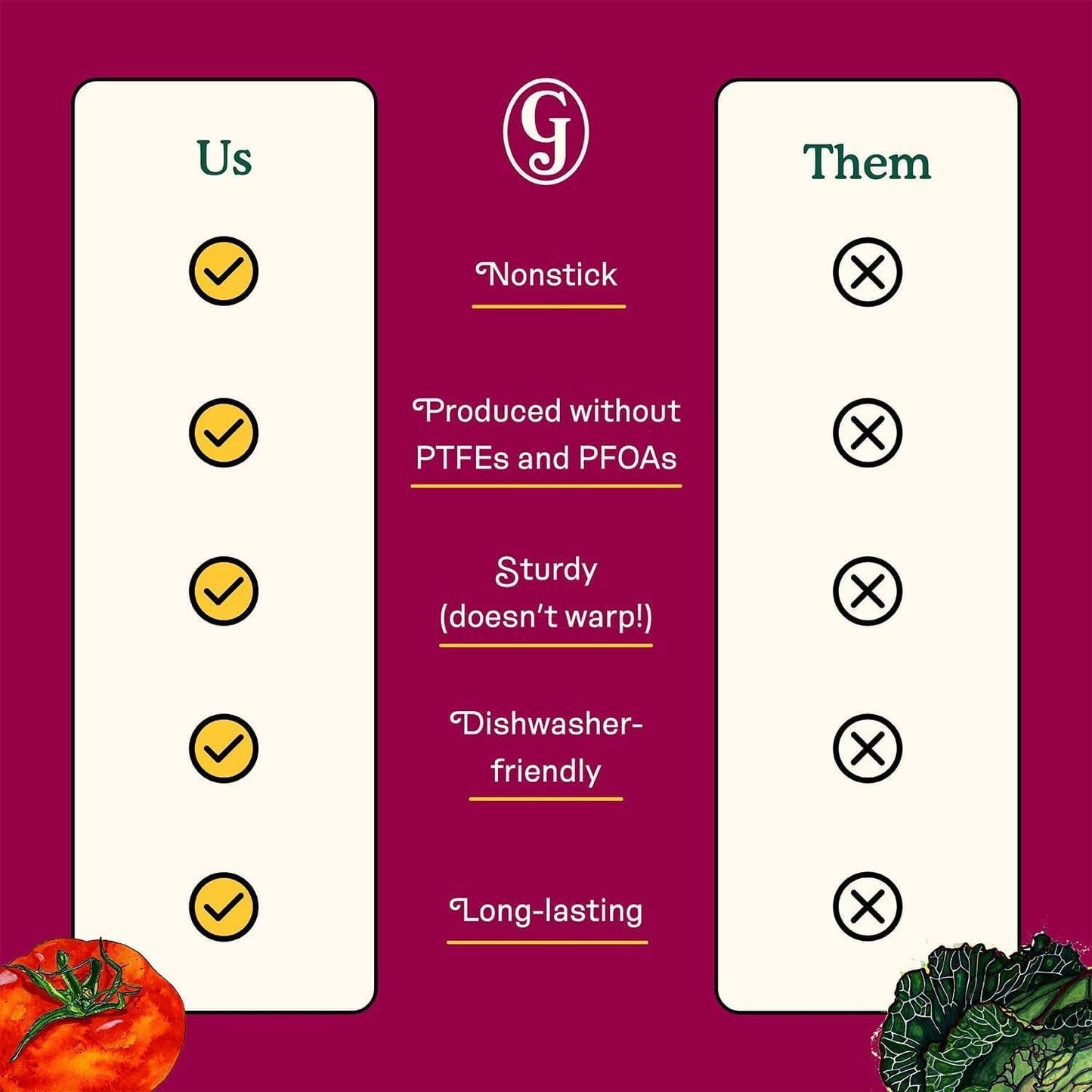 Great Jones Little Chill Wire Cooling Rack (Broccoli) | Nonstick Baking Rack, Heavy-Duty Aluminized Steel | Fits Quarter-Sheet Pans for Cooking and Baking | Oven-Safe 450°F, Dishwasher-Friendly