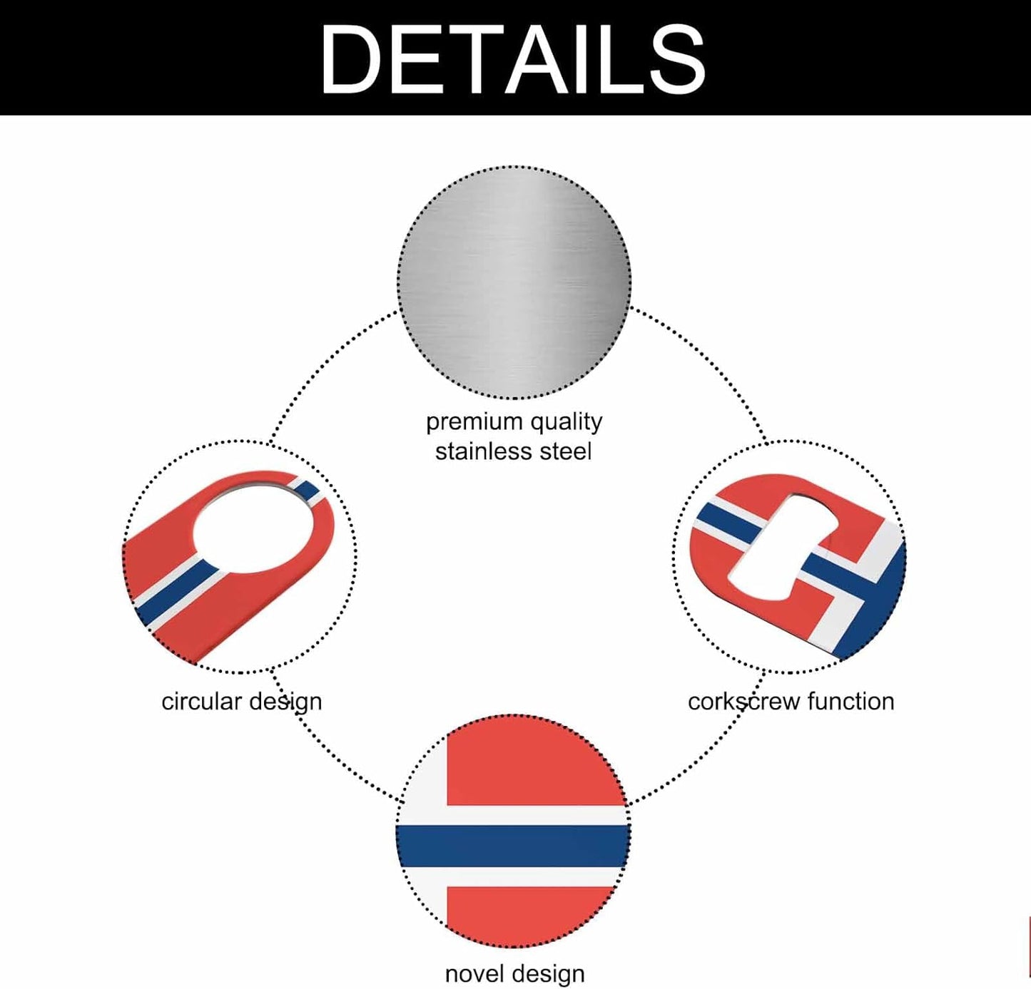 Norway Flag Stainless Steel Bottle Opener Europe Nation Symbol White Blue Red Flag Flat Beer Bottle Opener Keychain for Home Kitchen Bar Restaurant Party Birthday Gift