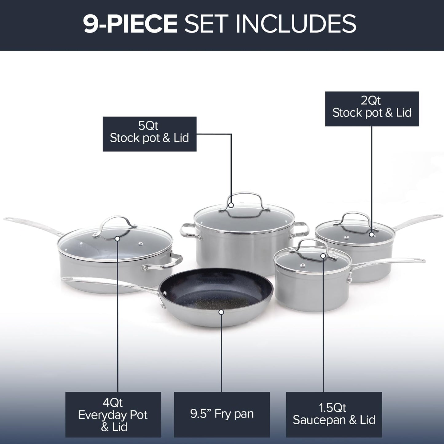 Nuwave Healthy Duralon Blue Ceramic Nonstick Coated 9pc Cookware Set, Scratch-Resistant Diamond Infused, PFAS Free, Induction Ready & Evenly Heats, Oven Safe, Tempered Glass Lids