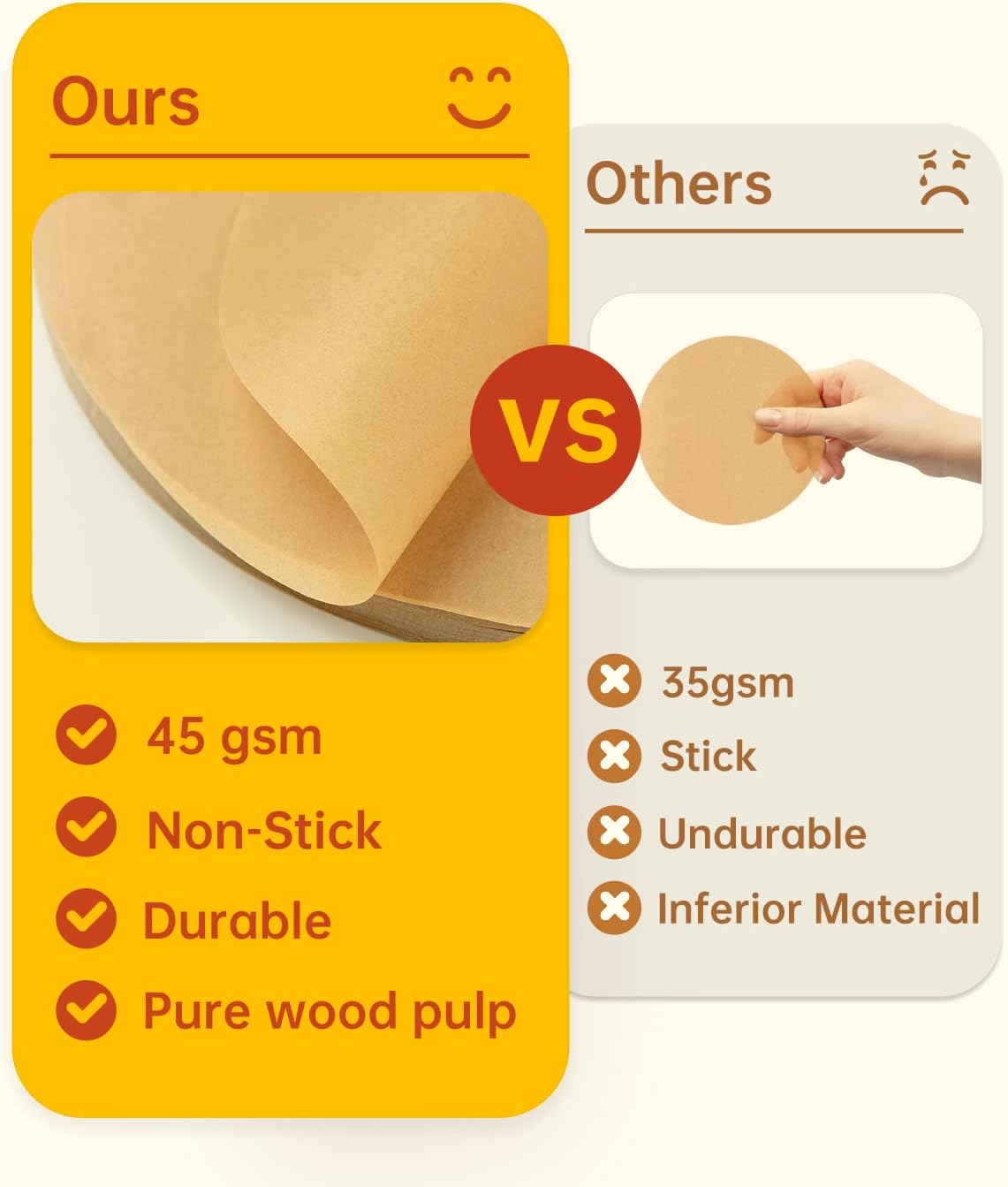 Katbite 200Pcs 9 Inch Parchment Paper Rounds, Unbleached & Non-stick, Precut Parchment Circles for Cheesecake Spring Pans, Storage/Freezing Hamburger Patties