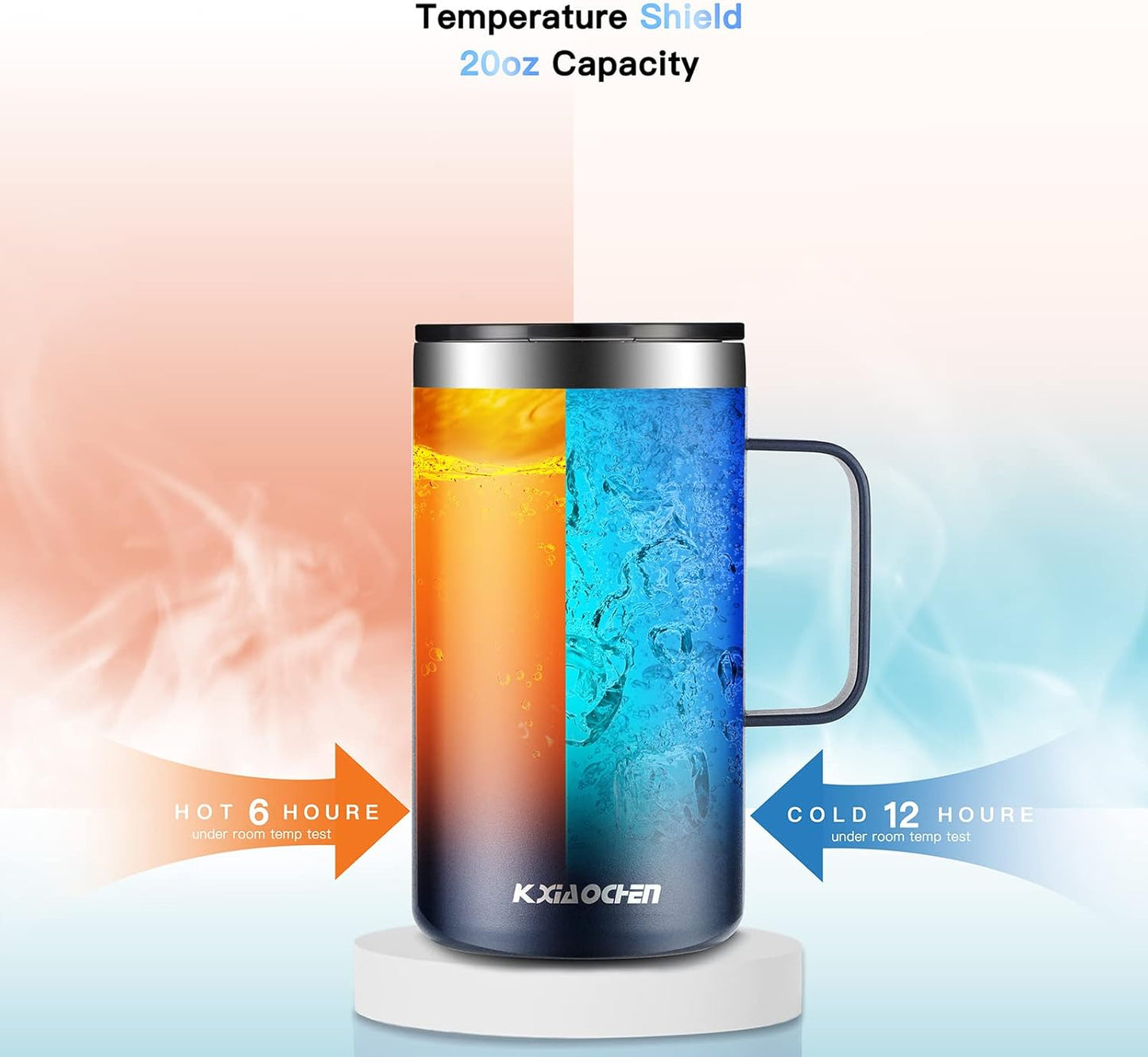 KXIAOCHEN 20oz Insulated Coffee Mug with Lid, Stainless Steel Coffee Cup, Double Wall Vacuum Coffee Tumbler with Handle, Premium Thermal Travel Coffee Mug (Navy blue 2Pack)