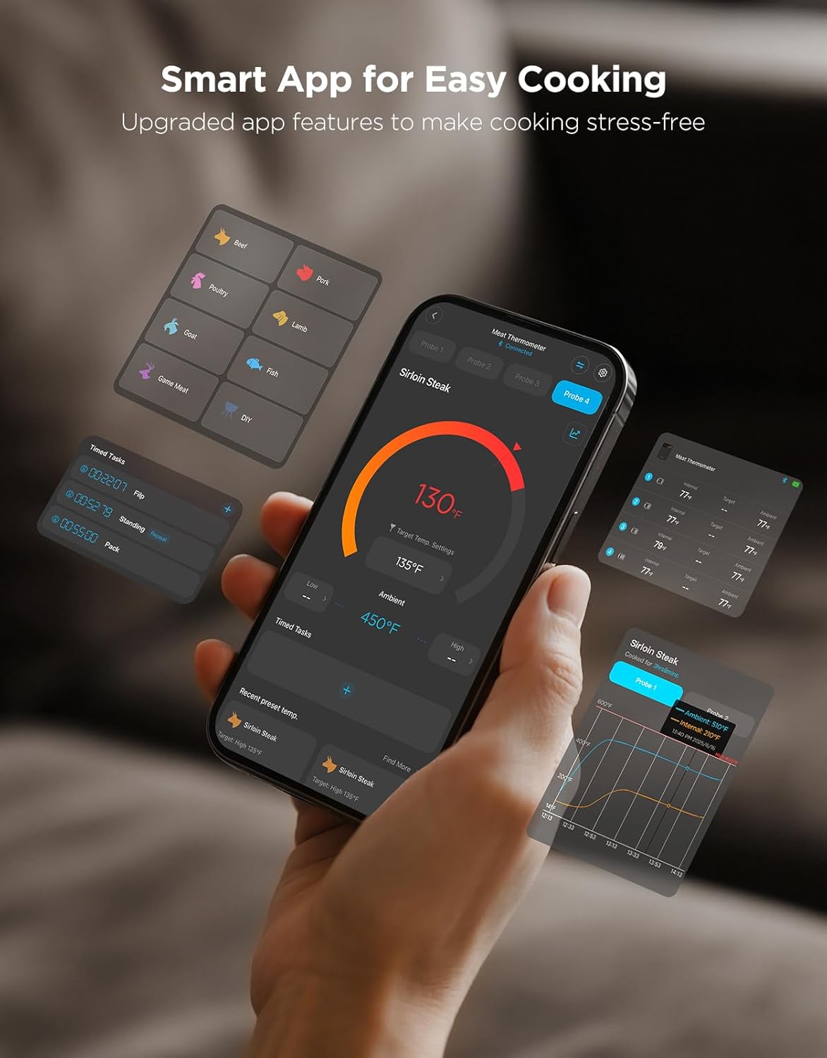 GoveeLife Digital Meat Thermometer Wireless with 4 Probes, WiFi Bluetooth Food Thermometer for Cooking, Long Range Probe Monitoring, Rechargeable Base, APP Alerts Recipes for BBQ, Oven, Grill, Smoker