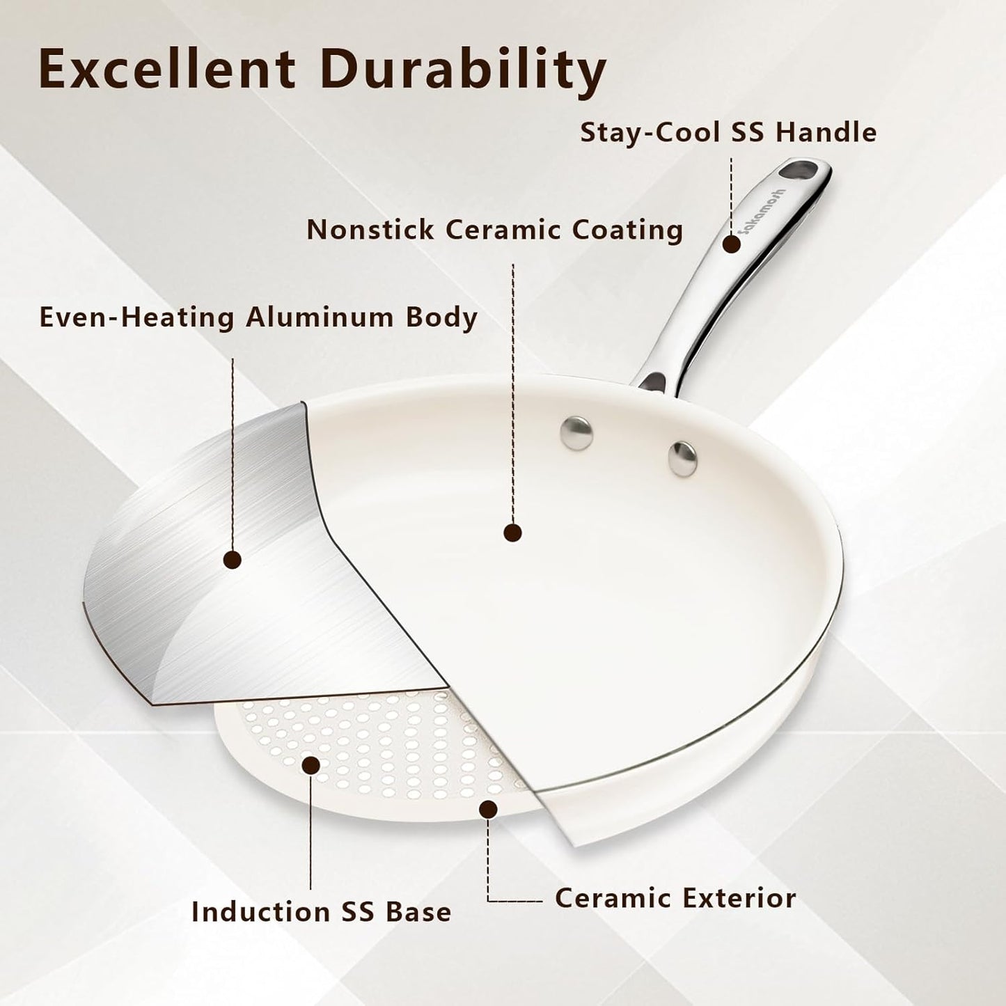 8" Ceramic Nonstick Frying Pan, Small Skillet, Cooking Pan Non Toxic with Stay Cool Handle for Induction, PTFE & PFAS & PFOA Free, Dishwasher/Oven Safe, White