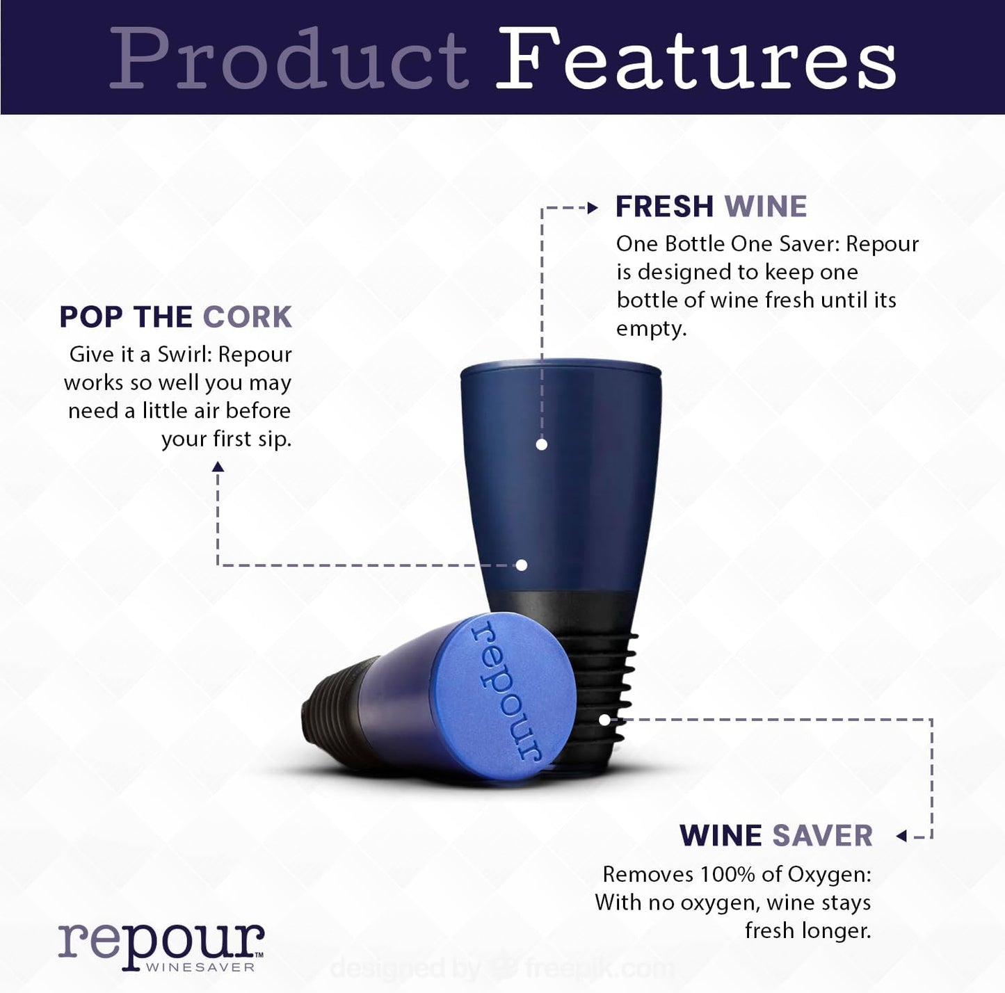 Wine Essentials Combo Pack - Premium Corkscrew & Saver | Manual Key Removes Corks, Stopper Preserves Easily | Perfect for Lovers and Enthusiasts (Mahogany 4 Pack)