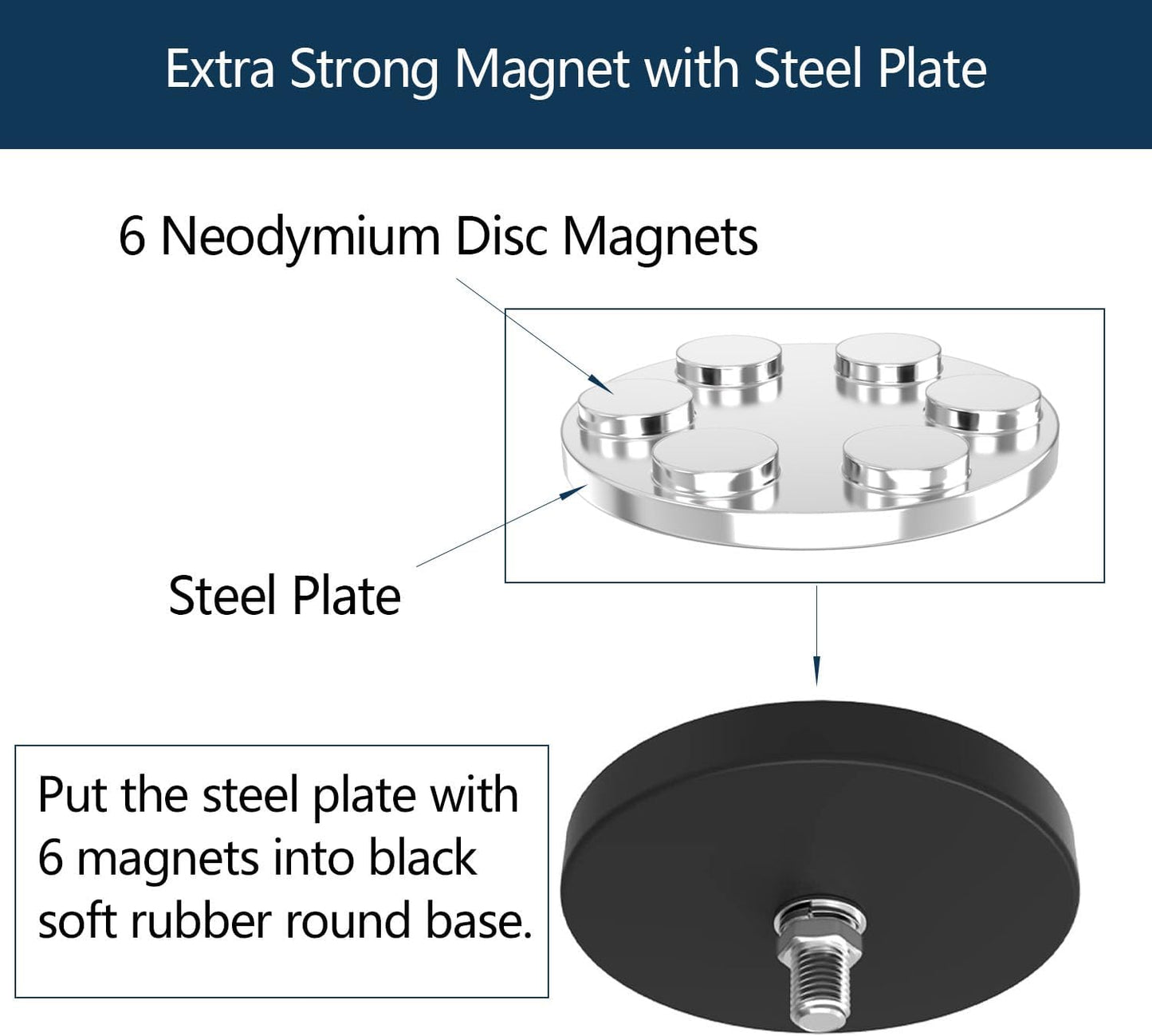 Heavy Duty Magnetic Hooks with 2.60" D Super Strong Round Magnetic Base- 2Pack, Strong Large Magnet Hook, Magnetic Storage Hooks for Power Drill,Garden Tools,Hose,Pegboard,Garage,Workshop
