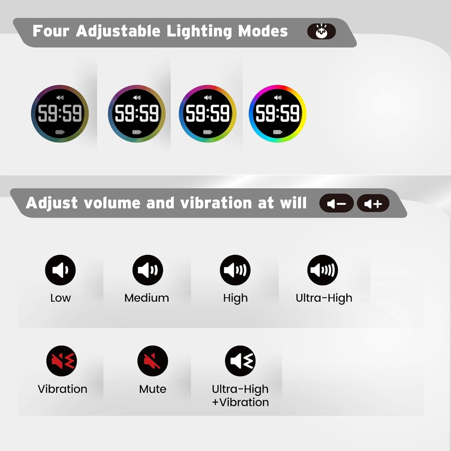 Printers Jack Timer, Visual Pomodoro Timer, Productivity Cube Mute & Vibration & Adjustable Sound Alert, for Office, ADHD, Study, Work, 3/5/10/25/30/60min & Custom Countdown - Iron Gray