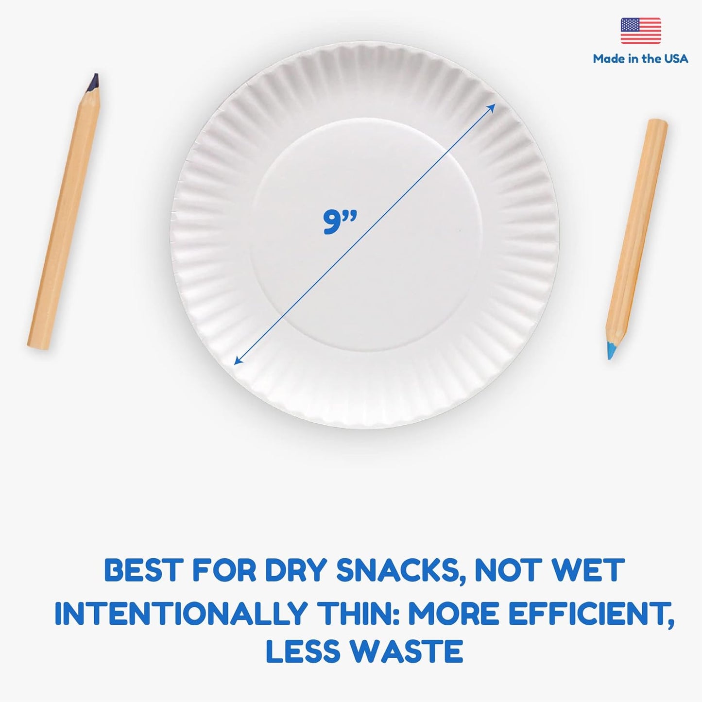 Hygloss Paper Plates - Uncoated White Plate - Use for Foodware, Events, Activities, Crafts Projects and More - Environmentally Friendly - Recyclable and Disposable - 9-Inches - 100 Pack