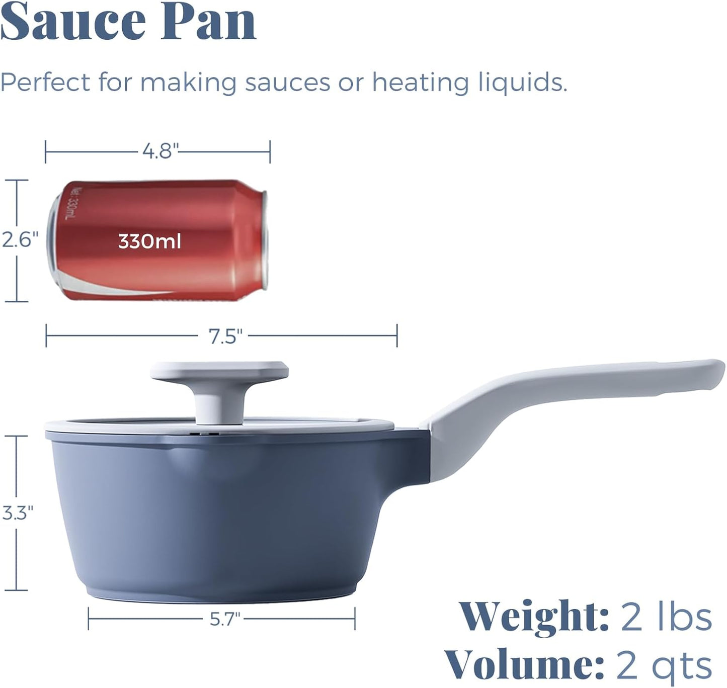 Nonstick Saucepan with Lid, 2 Quart Ceramic Sauce Pan, Non Toxic Sauce Pot with Pour Spouts for Multipurpose Use, PTFE, PFOA & PFAS Free, Induction Compatible.
