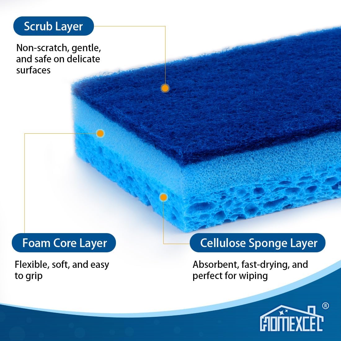 HOMEXCEL Sponges Kitchen 12pcs, Non-Scratch Sponges for Dishes, Scrub Cleaning Sponge Safe on Non-Stick Cookware, Dual Sided Dish Sponge for Kitchen, Household, Bathroom and More