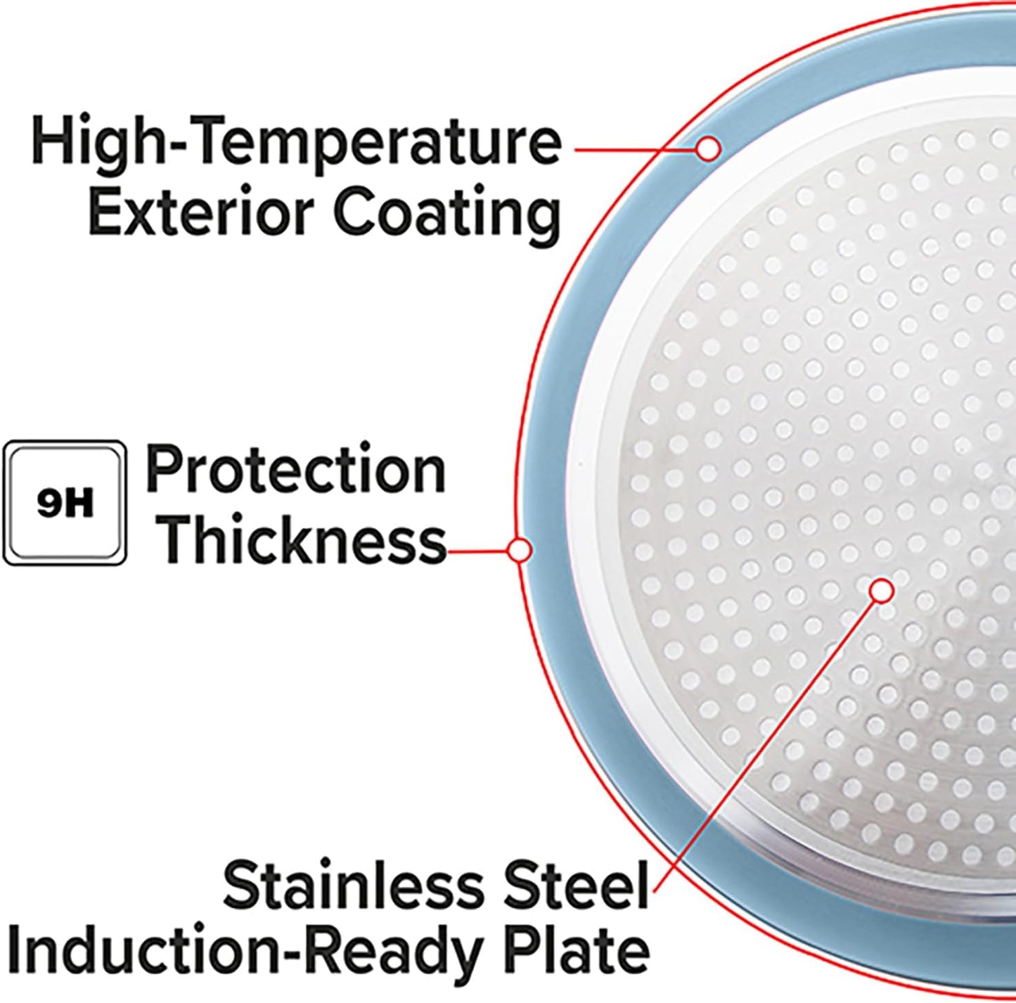 Nuwave 3-Piece Fry Pan Set, 8”, 10”, 12” Forged Lightweight, G10 Healthy Duralon Blue Ceramic Ultra Non-Stick, Induction-Ready & Works on All Cooktops, Ergonomic Stay-Cool Handles