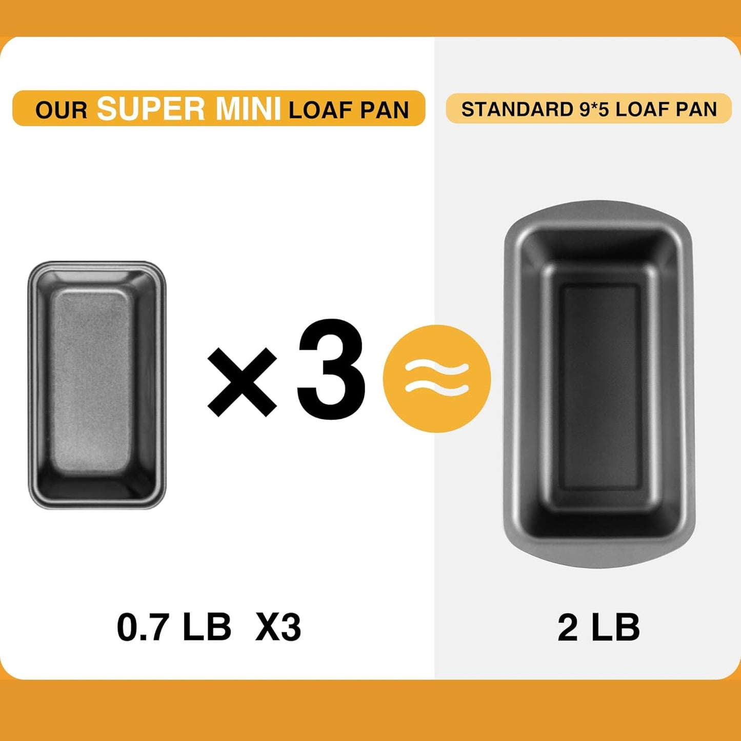 HONGBAKE Mini Loaf Pan for Baking Bread, 6 x 3.3 x 2 In Nonstick Small Banana Bread Tins Set of 3, Tiny Carbon Steel Meatloaf Pan - Dark Grey