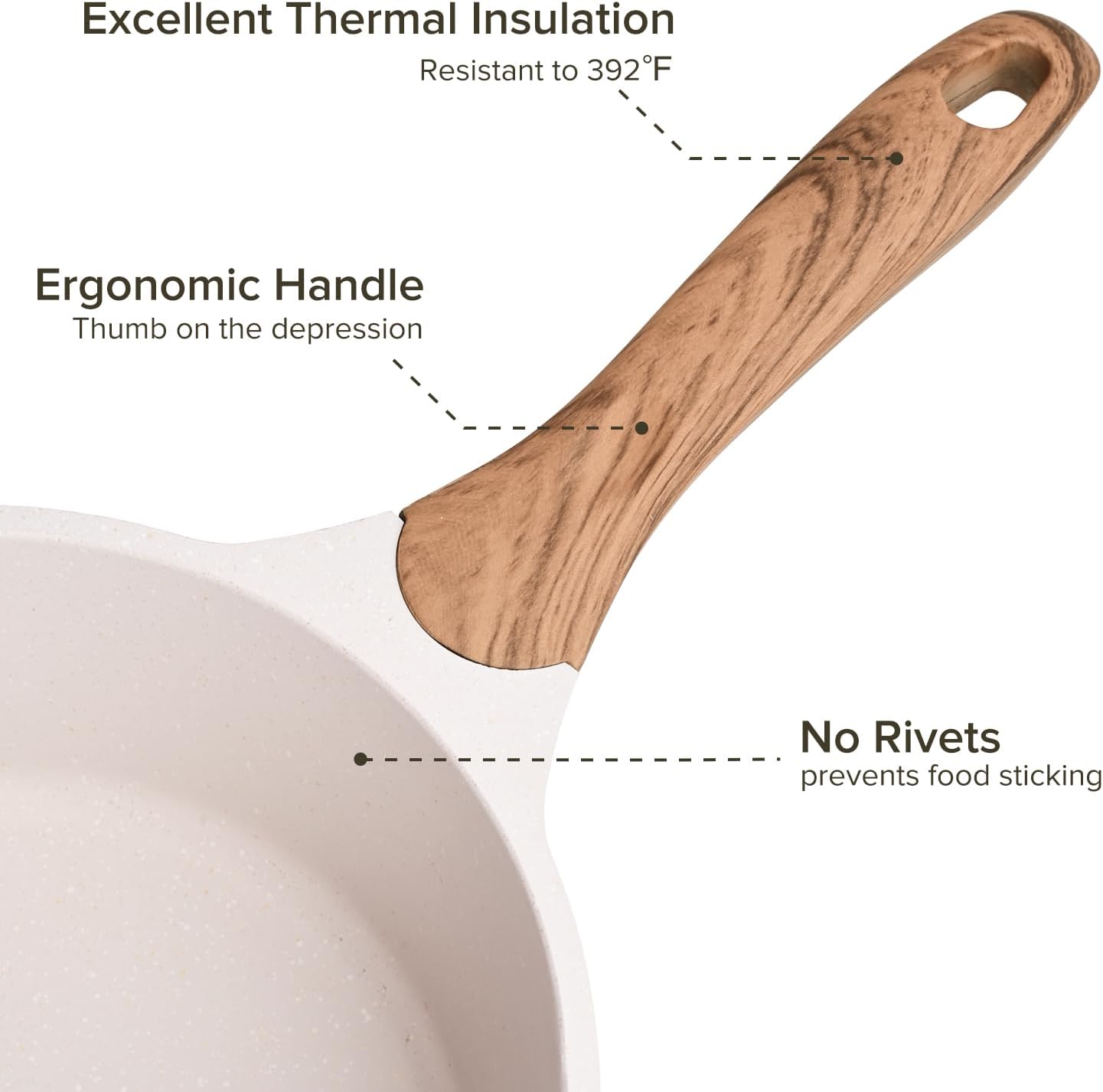 JEETEE 1.5 Quart Saucepan with Lid Nonstick Stone Coating Sauce Pan Milk Pan for Cooking Inudction Pot(Beige)