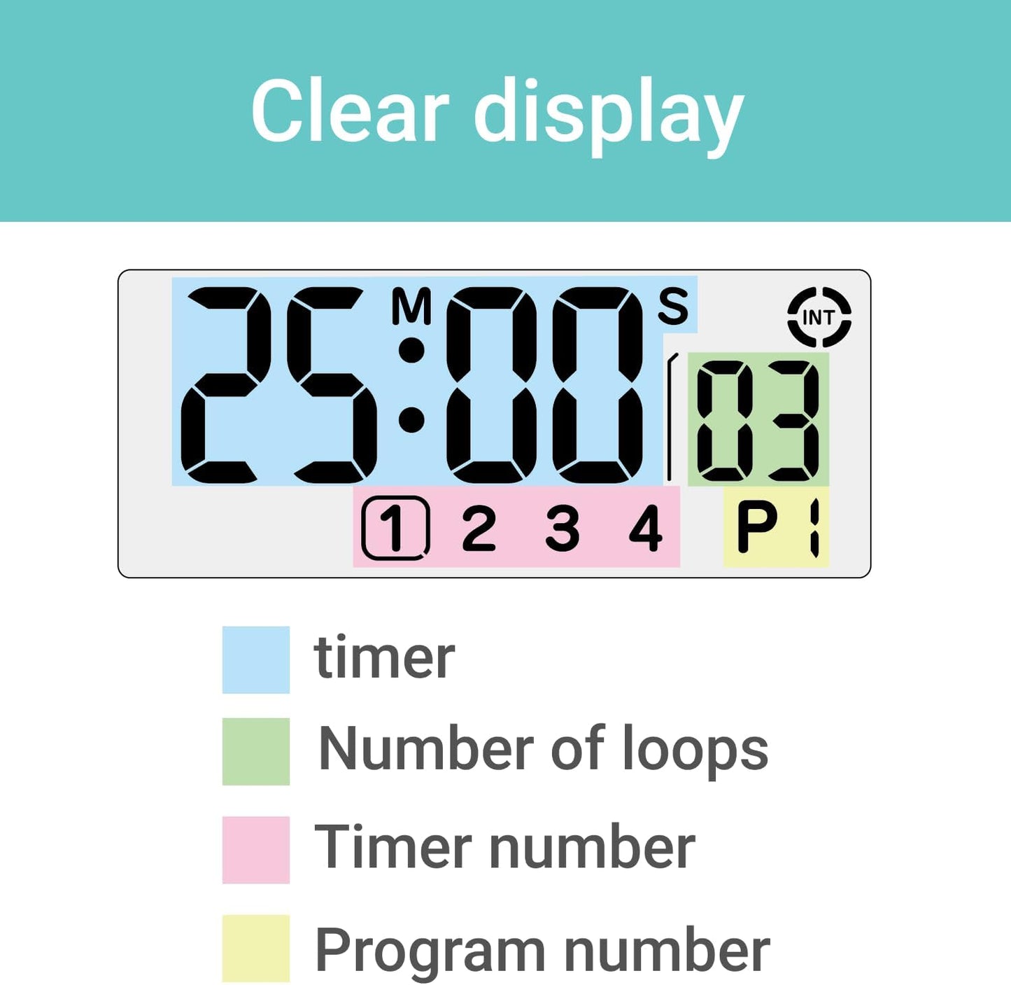 dretec pomodoro Timer, Productivity for Studying, Large Button, Interval,Beige