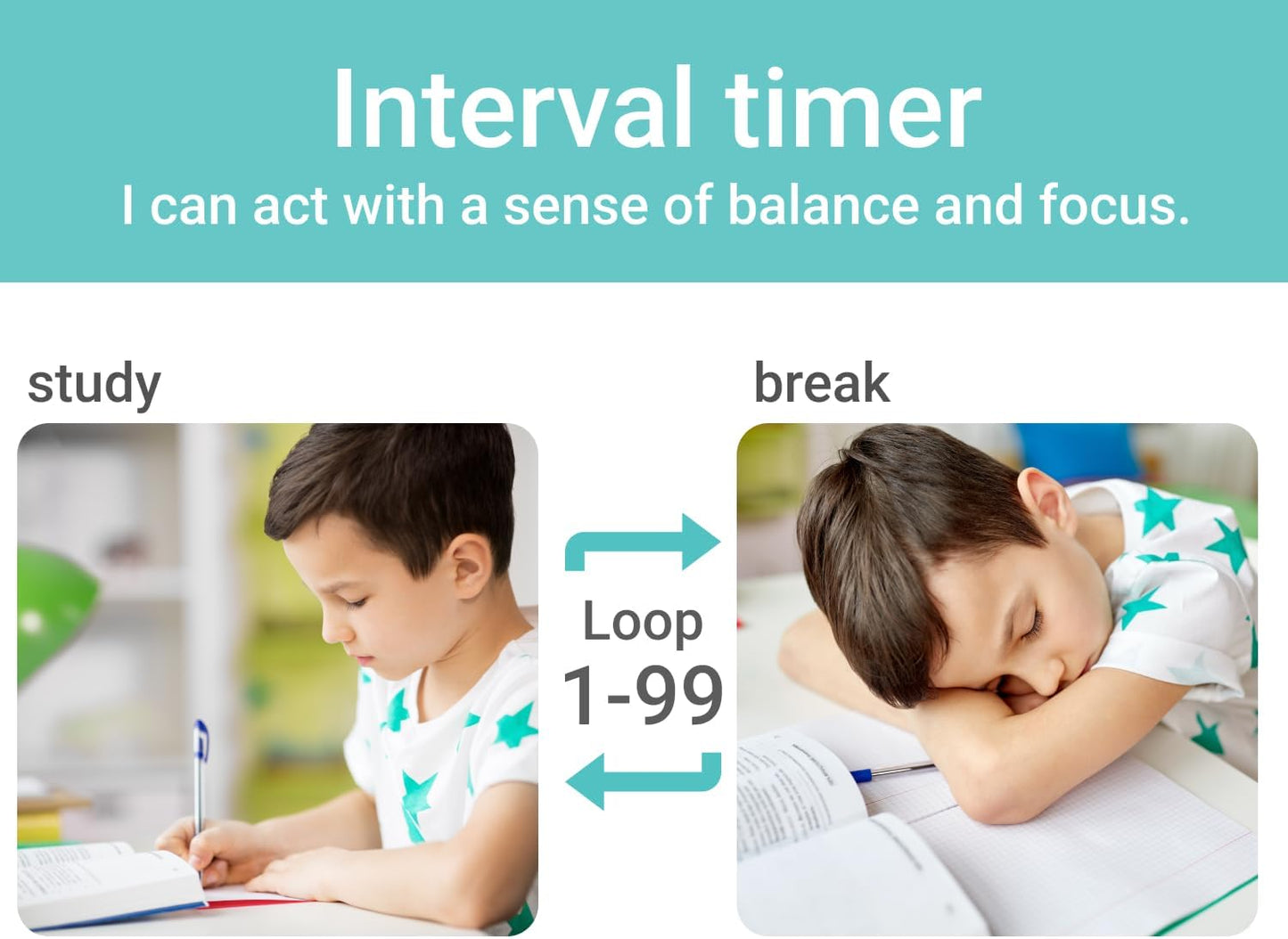 dretec pomodoro Timer, Productivity for Studying, Large Button, Interval,Blue