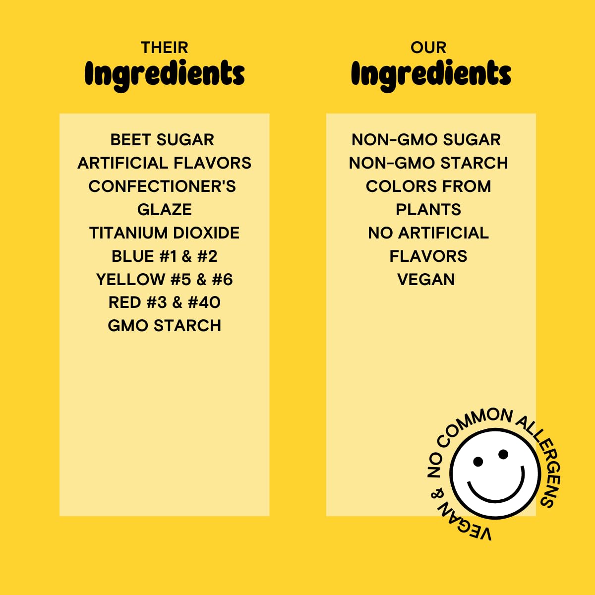 Supernatural Natural Rainbow Nonpareils Sprinkles, Dye-Free, Vegan, Gluten-Free, Kosher, 16oz Bag