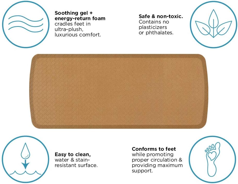GelPro Elite Premier Gel & Foam Anti-Fatigue Kitchen Floor Comfort Mat, 20" x 48", Basketweave Khaki