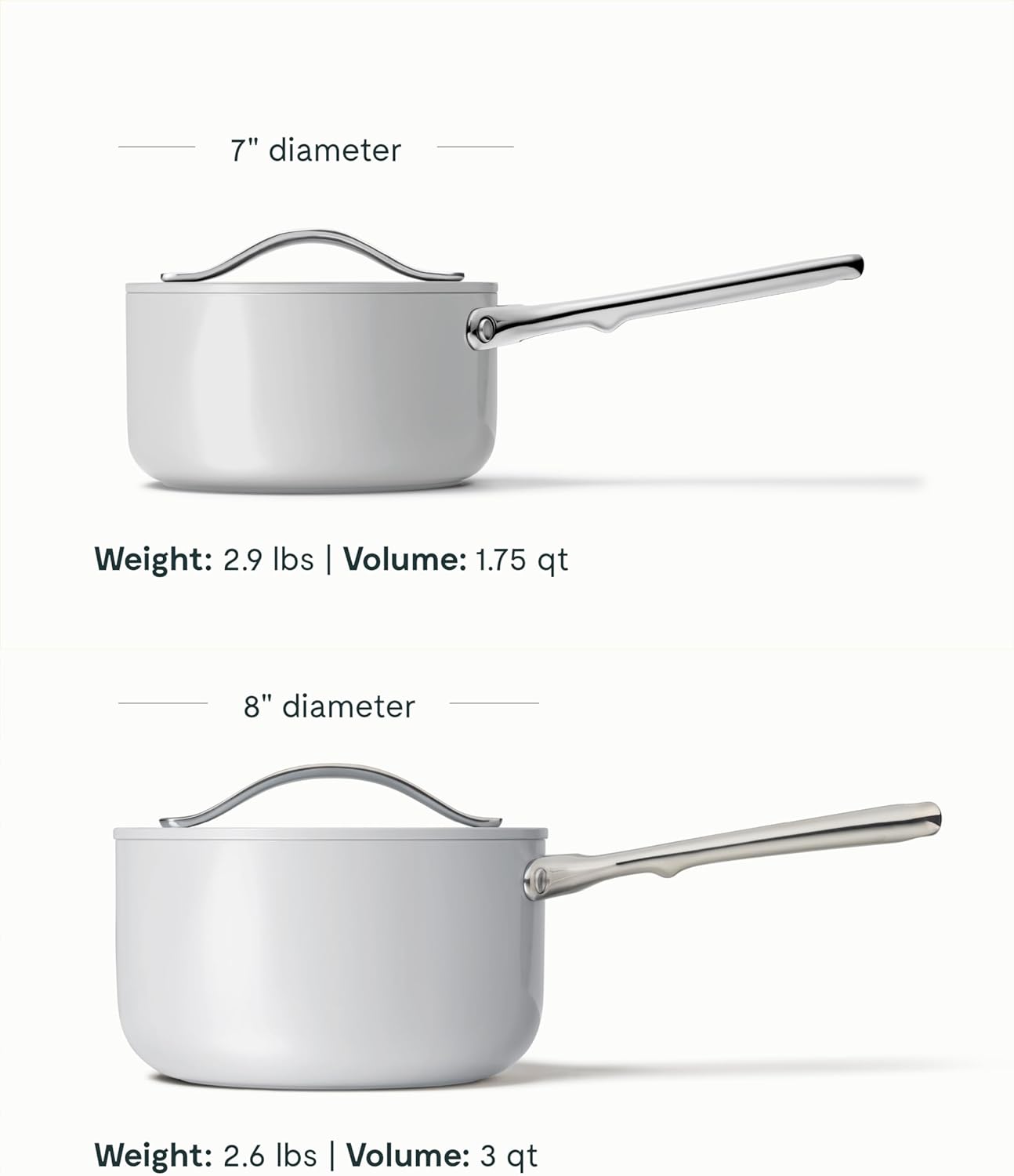 Caraway Nonstick Ceramic Sauce Pan with Lid (3 qt) - Non Toxic, PTFE & PFOA Free - Oven Safe & Compatible with All Stovetops (Gas, Electric & Induction) - Gray