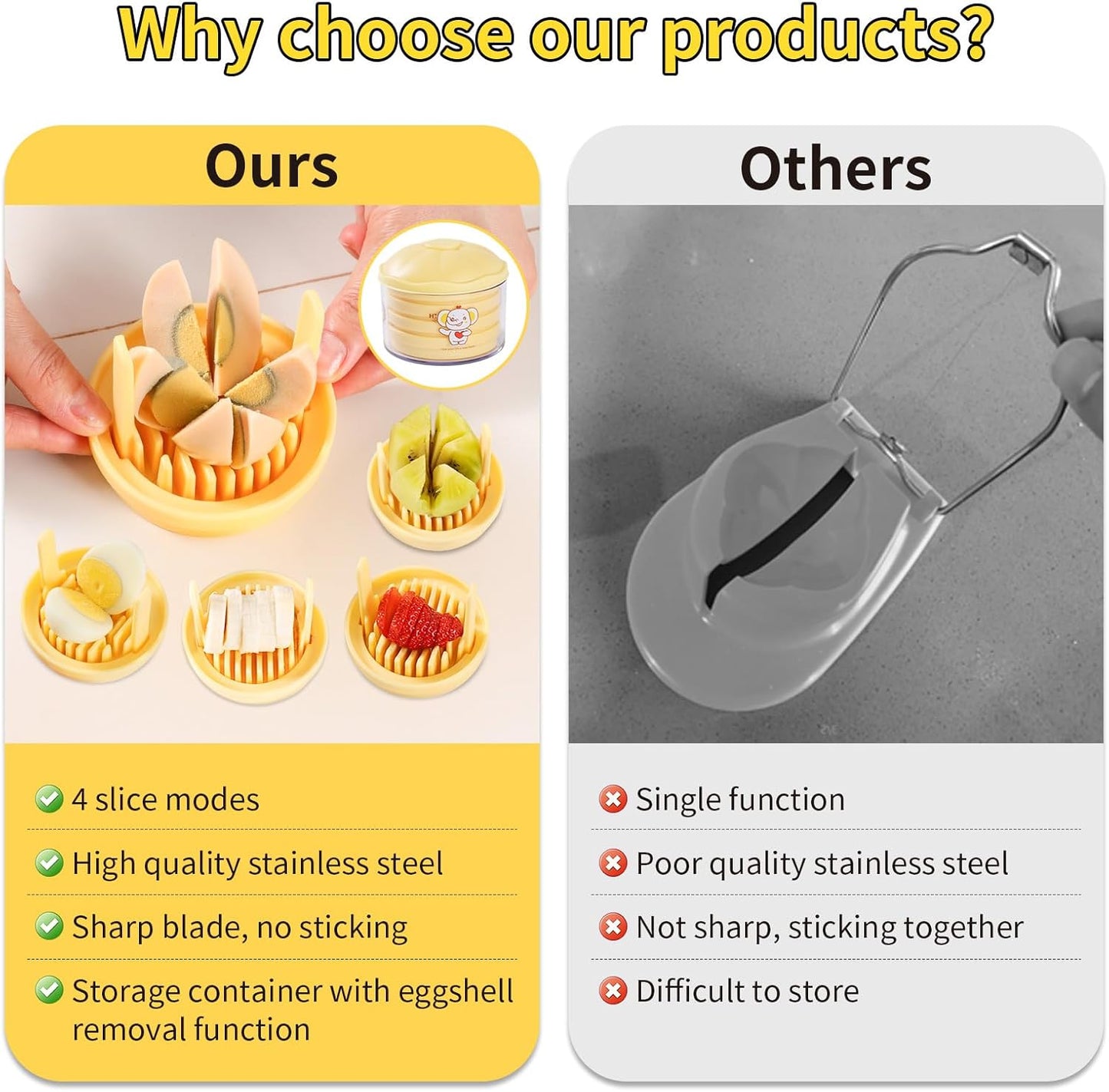 Egg Slicer, 4-in-1 Stainless Steel Wire Egg Cutter, Strawberry Slicer with Cute Container, Multi-Function Dicer and Chopper Tool for Hard Boiled Eggs, Mushrooms, Kiwis, Bananas, Tomato & Soft Fruits