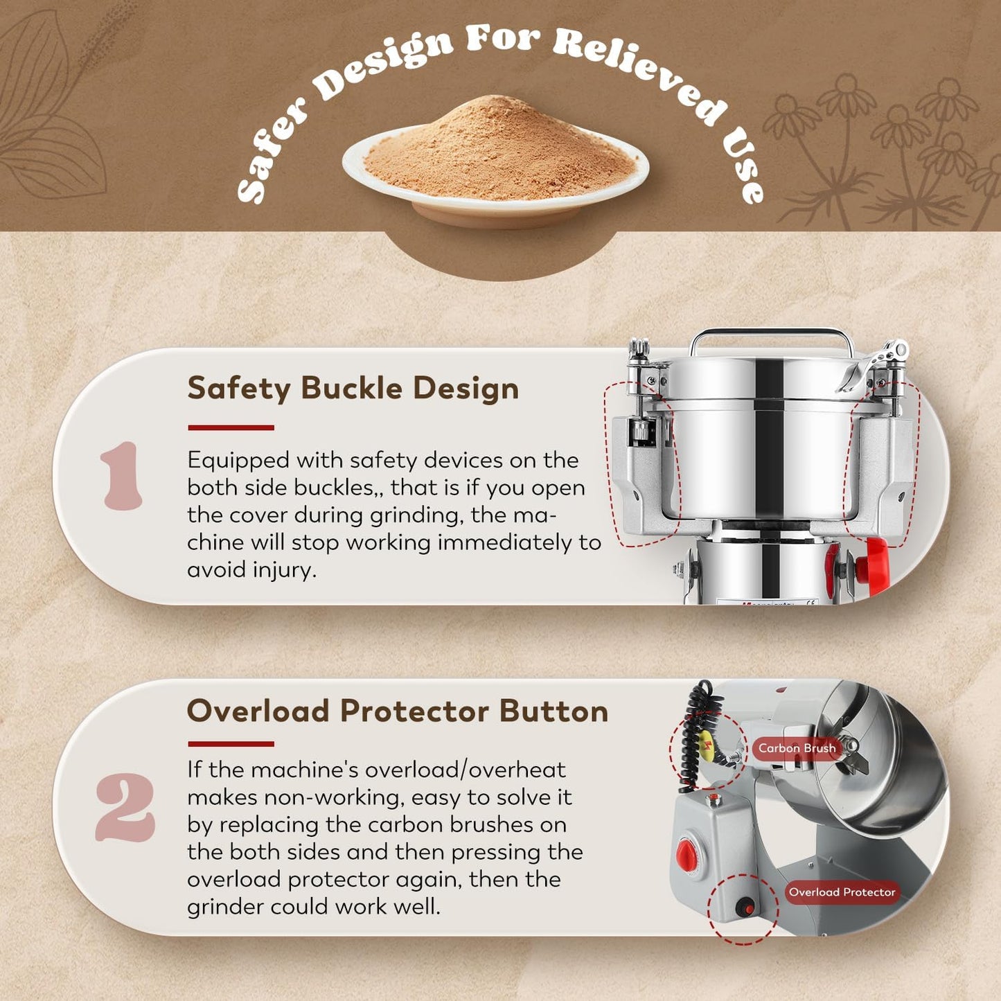 Moongiantgo 2000g Grain Mill Grinder Commercial Spice Grinder 3000W Stainless Steel Electric Pulverizer Dry Grinding Machine for Wheat Corn Rice Pepper Herbs Coffee Beans (2000g Swing, 110V)