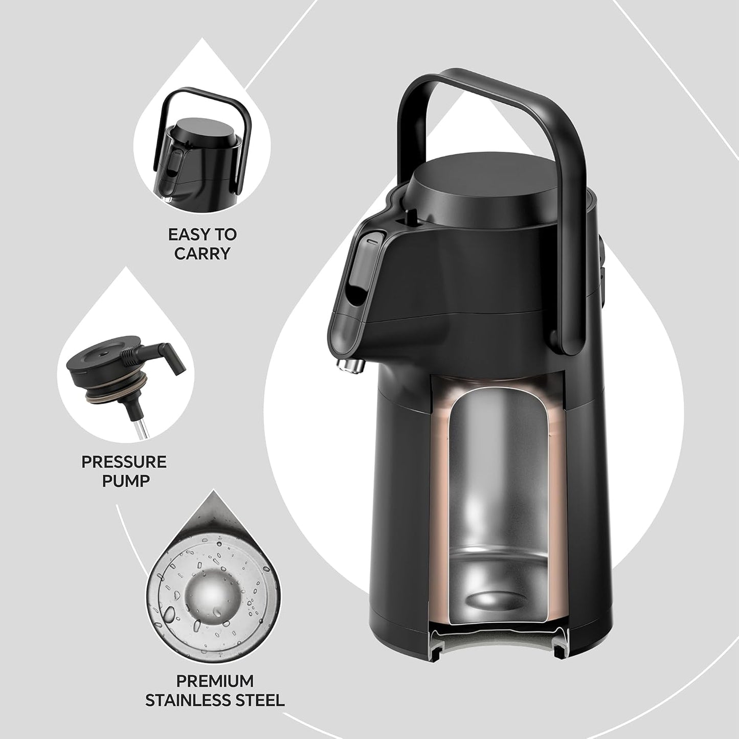 IDEUS Thermal Coffee Carafe 74oz (2,200ml), Stainless Steel Double Wall Insulated Vacuum Flask, Water Jug Coffee Server and Beverage Dispenser, Heat and Cold Retention (Black, 74oz (2,200ml))