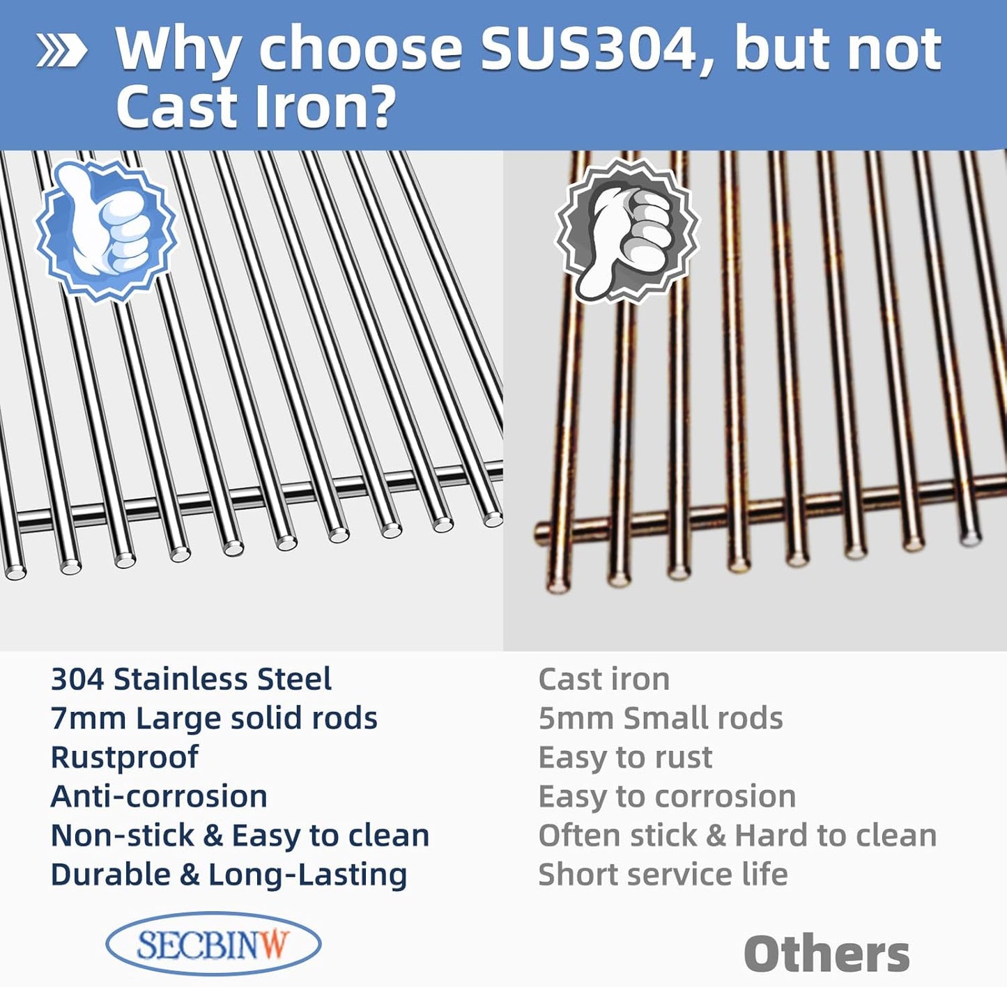 Stainless Steel 66095 Grill Grates 66032 Flavorizer Bars for Weber Genesis 2 Grill Parts 66795 Heat Deflector 3pcs Burner Tubes for Weber Genesis ii E310 E330 S330 S335 GS4 Replacement Parts