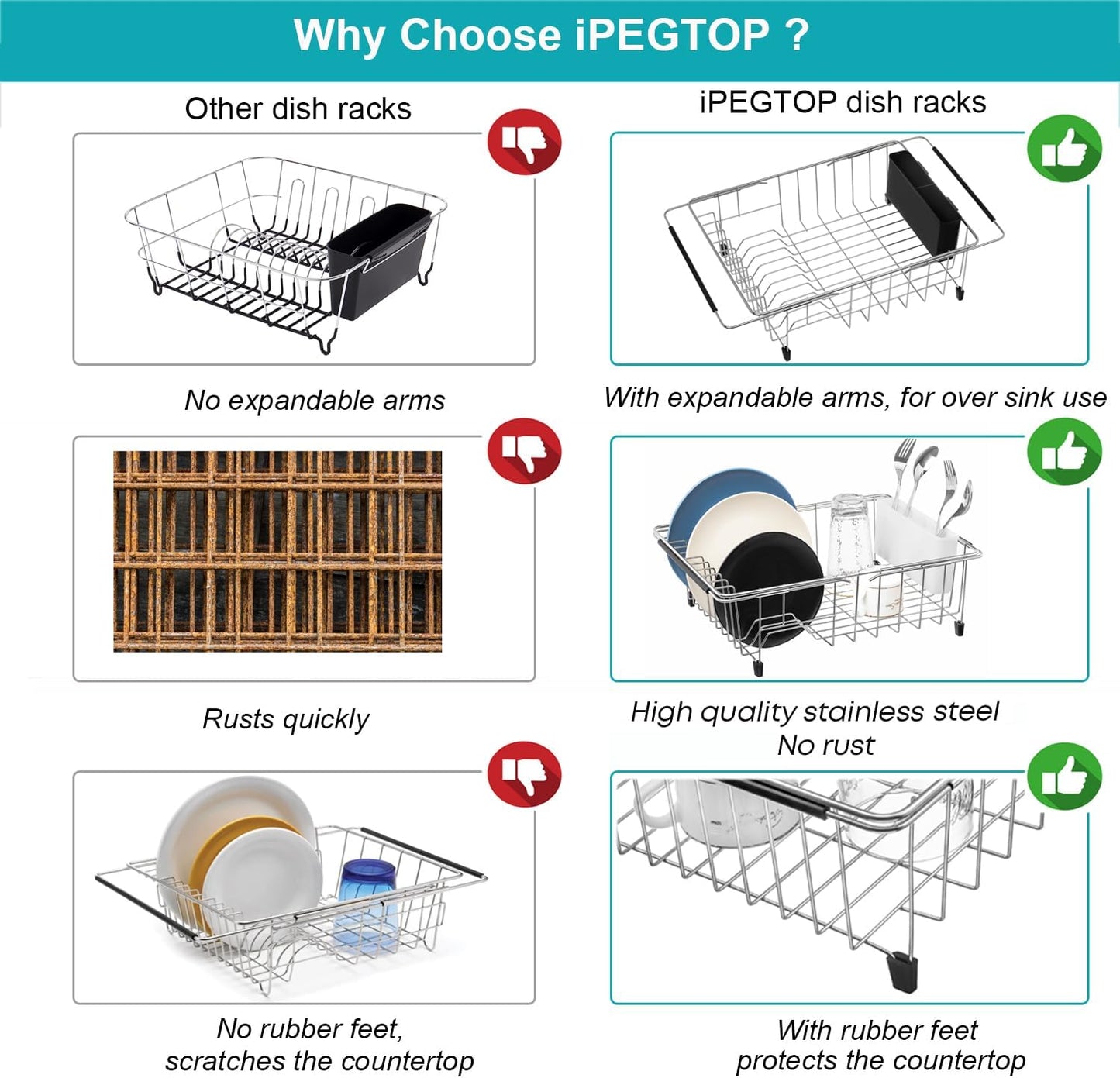 iPEGTOP Expandable Multifunctional Dish Drying Rack, Over The Sink, in Sink Or On Counter Dish Drainer Basket Shelf with Black Utensil Silverware Holder, Rustproof Stainless Organizer