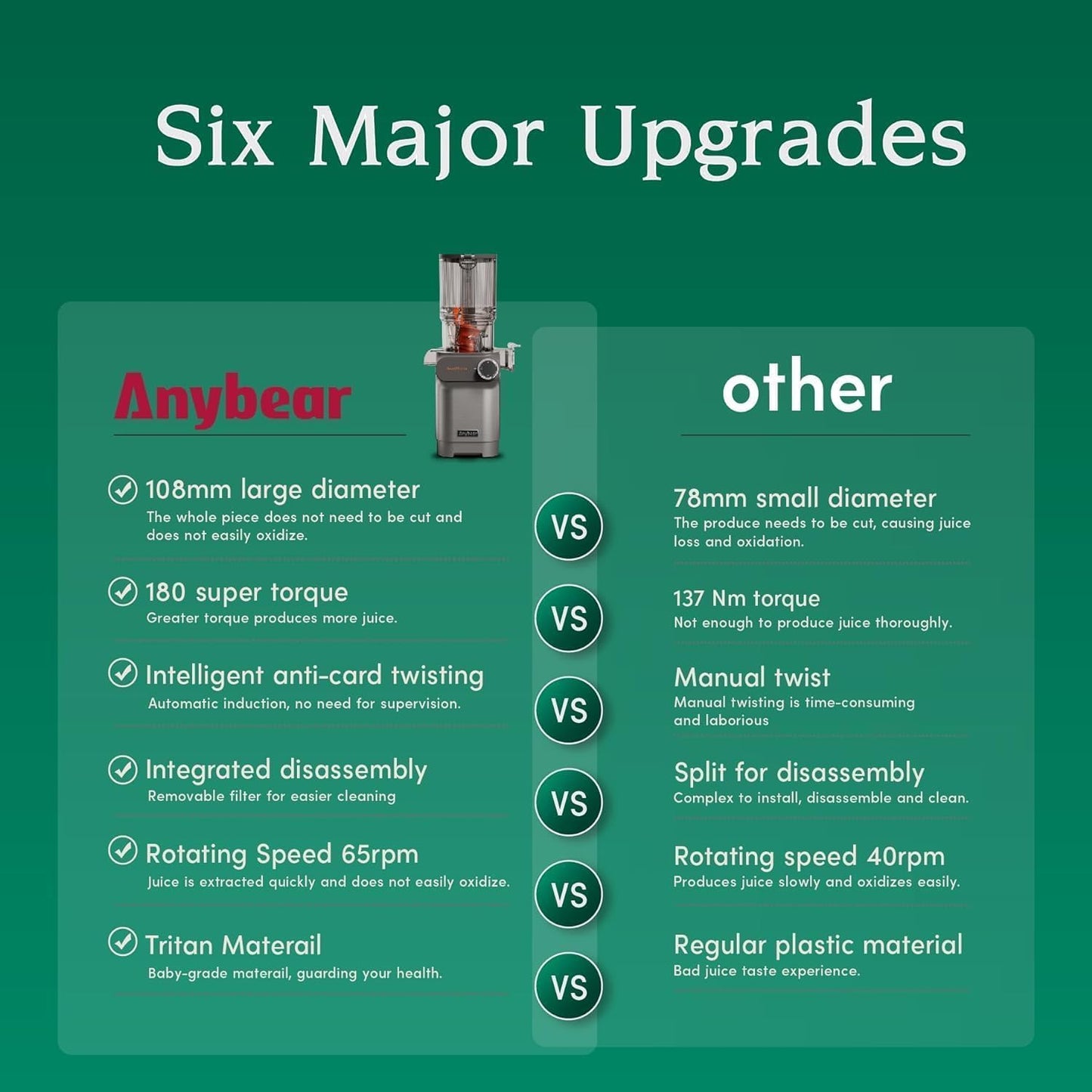 Cold Press Juicer, 200W Slow Juicer 4.3" Large Feed Chute Fit Whole Fruits Vegetables | Upgraded Auger | Tritan Material | BPA Free | Juice Recipes (Silver)