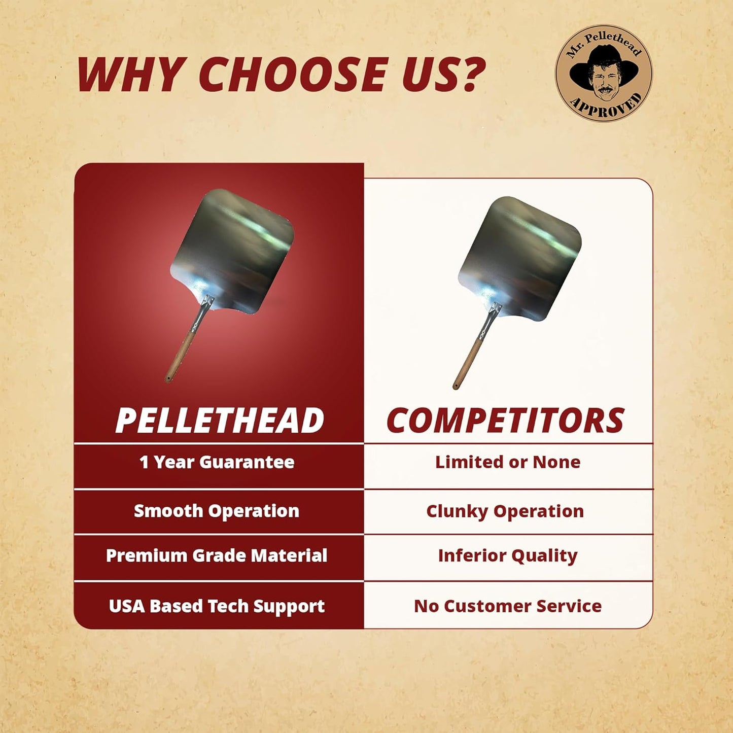 Green Mountain Grill Pizza Peel for Daniel Boone, Ledge, Jim Bowie & Peak Oven