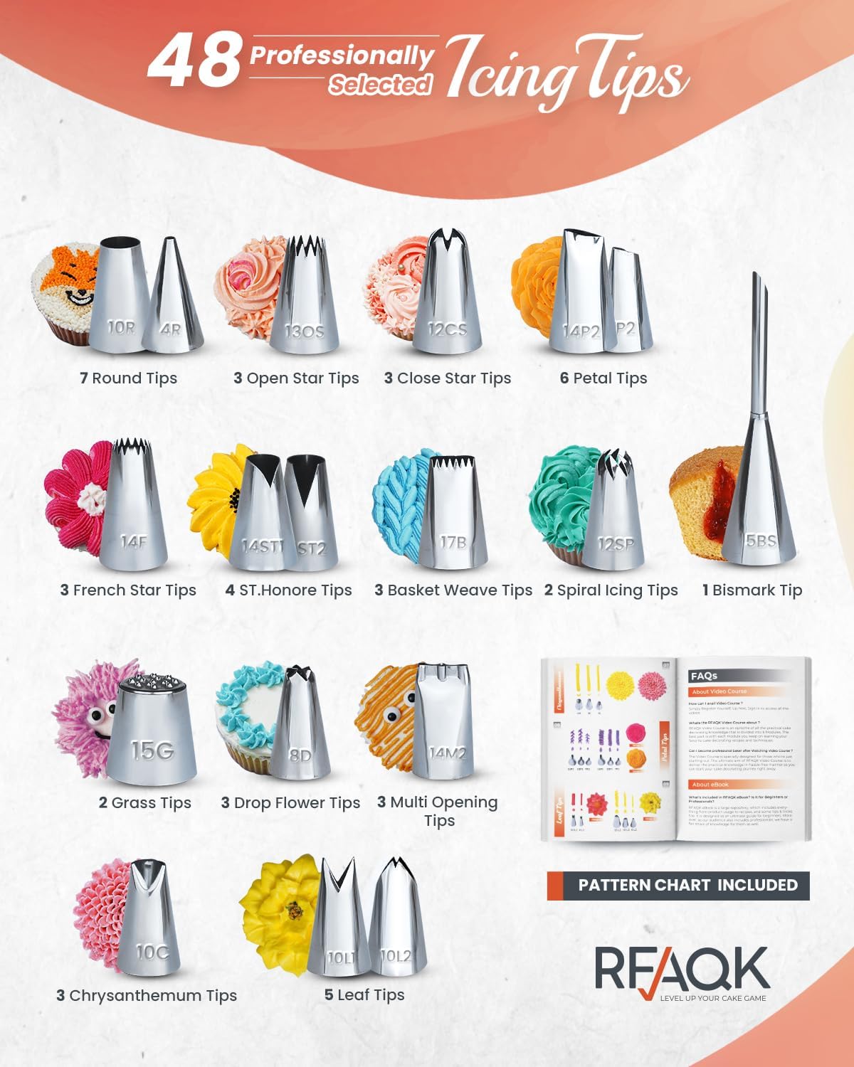 RFAQK 250 PCs Aluminum Cake Decorating Tools Kit with 12" Metal Turntable & Knife set-48 Numbered Icing Tips-3 Russian Piping Nozzles-Straight & Angled Spatula-Cake Leveler& Baking Supplies Tools