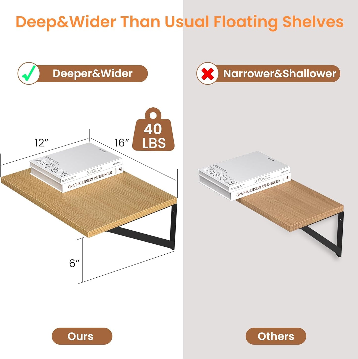 Heimlove 12 Inch Deep Floating Shelves for Wall, 16W x 12D Wood Wall Shelves Set of 2, Rustic Oak Wide Floating Bookshelf for Living Room, Kitchen, Office, Bedroom, with Black Metal Bracke - Oak