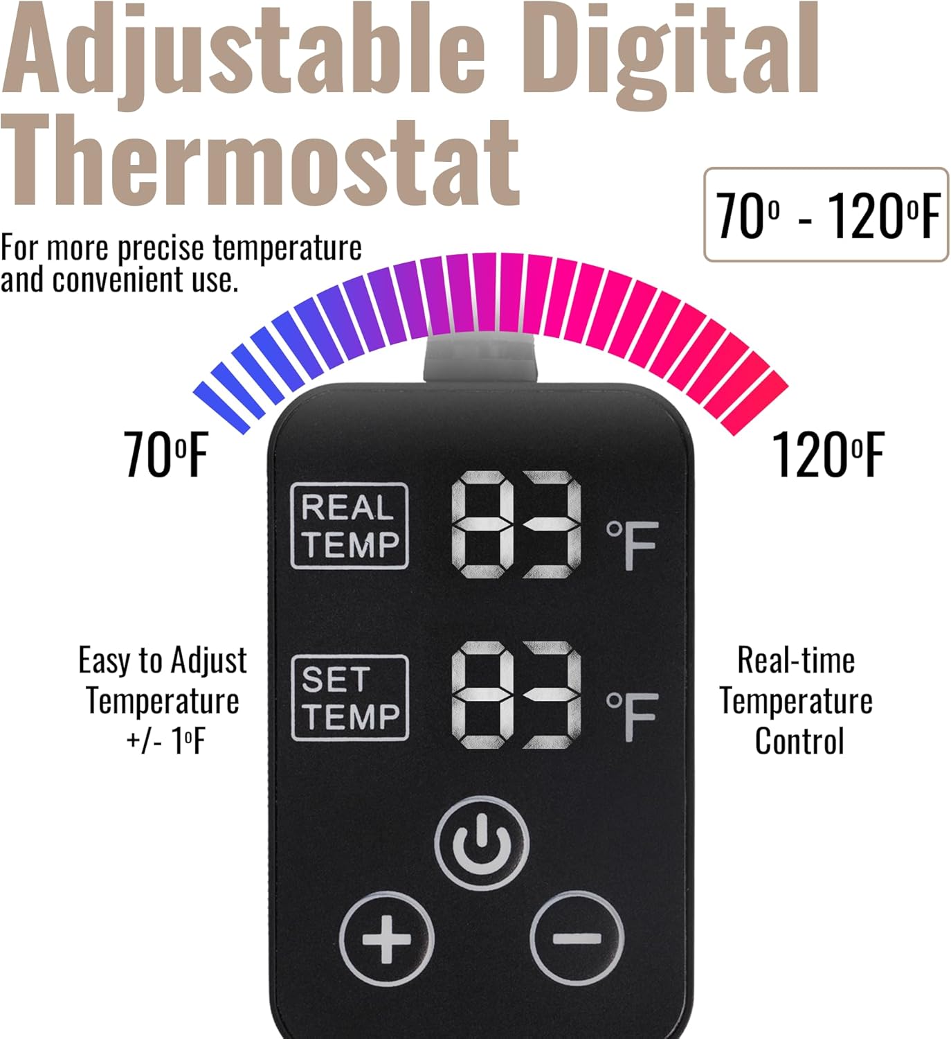 Cozy Bread® Sourdough Bread Proofing Mat for Home Bakers | USA Brand | Thermostat Controlled Bread Proofer (10" x 21") | Dough Riser Heating Mat