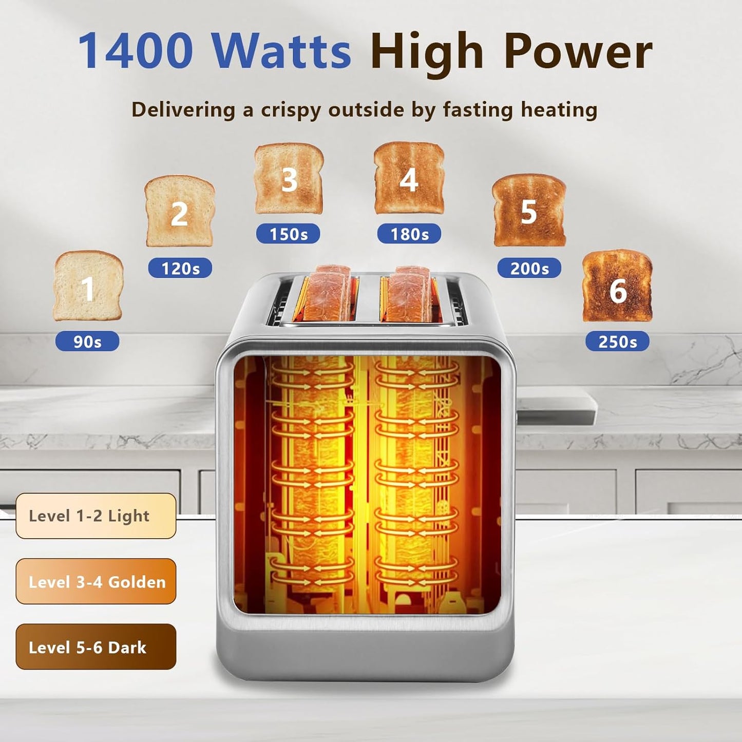 Smart Toaster 4 Slice, Touch Screen, Digital Toasters with 6 Browning Levels & 5 Bread Types, Bagel, Extra Long Wide Slots, Memory Function, Timer, 1400W, Stainless Steel