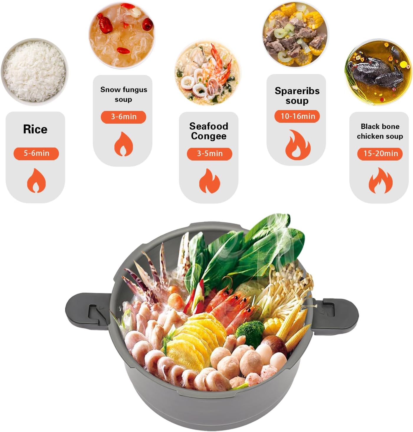 9L/9.5 Quart Gas Pressure Canner Pressure Cooker Pot Aluminium Alloy Dark Grey, for Stewiing, Steaming