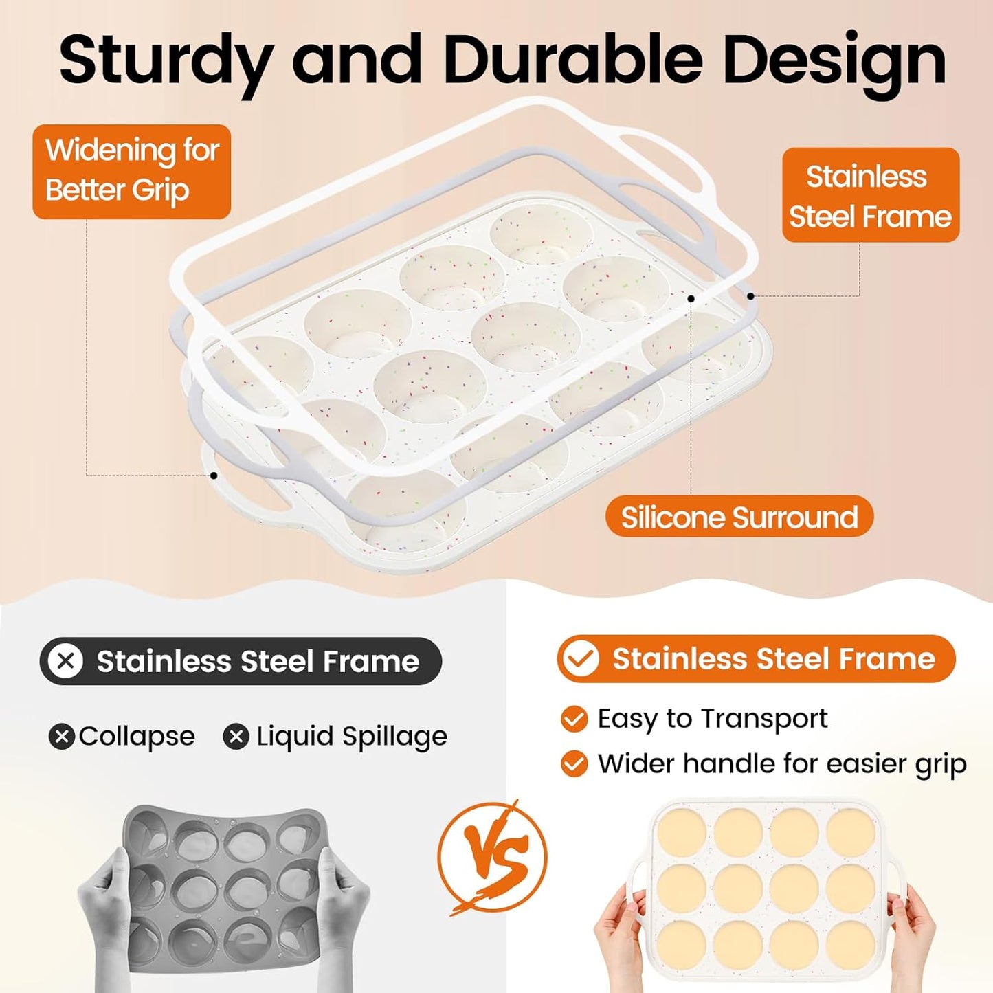 Silicone Muffin Pans for Baking 2 Pack, 2.8 Inch with Metal Reinforced Frame, Regular Size Nonstick Silicone Cupcake Pan 12 Cups for Baking Homemade Muffins, Cupcakes, Dishwasher Safe BPA Free